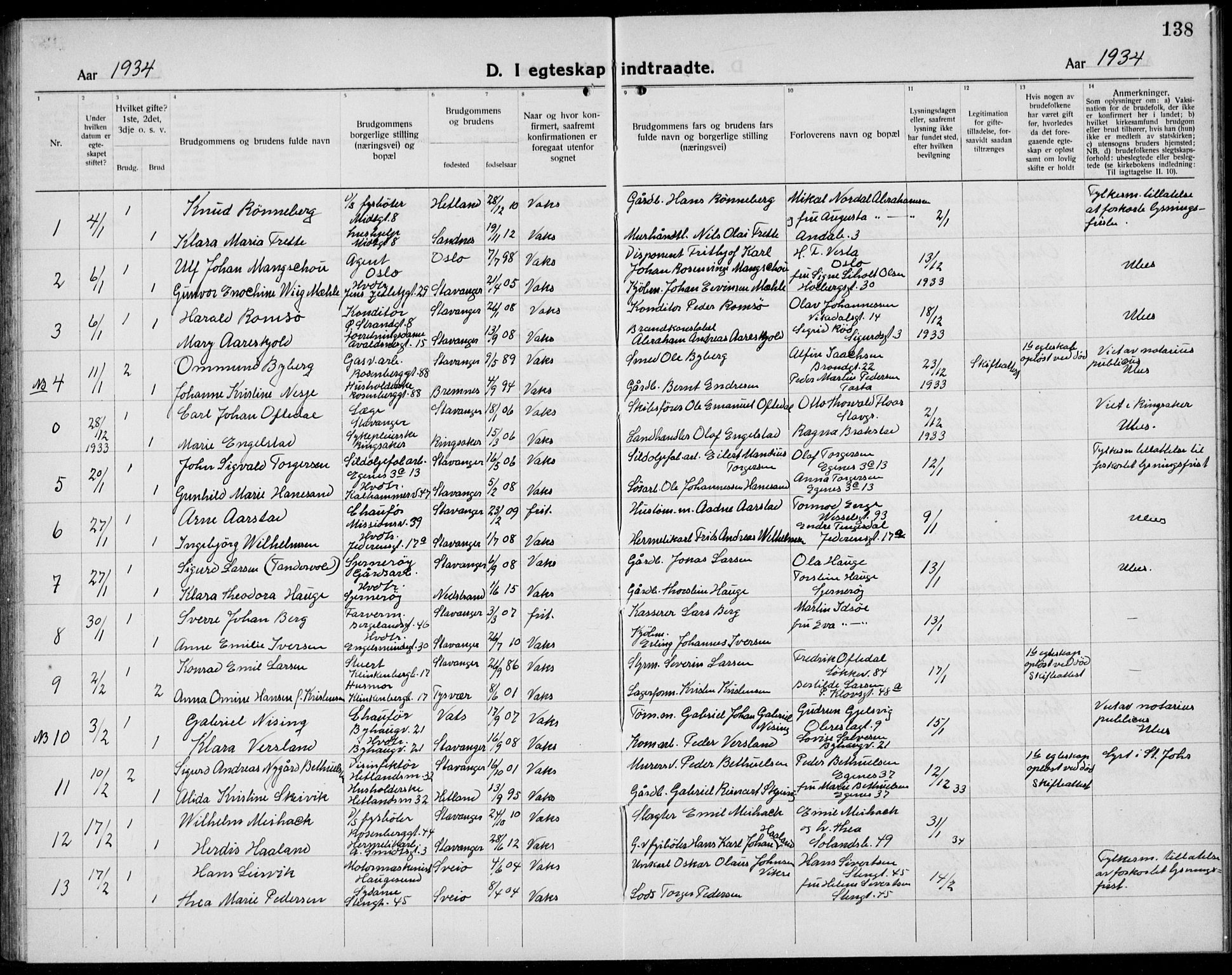Domkirken sokneprestkontor, SAST/A-101812/001/30/30BB/L0020: Parish register (copy) no. B 20, 1921-1937, p. 138