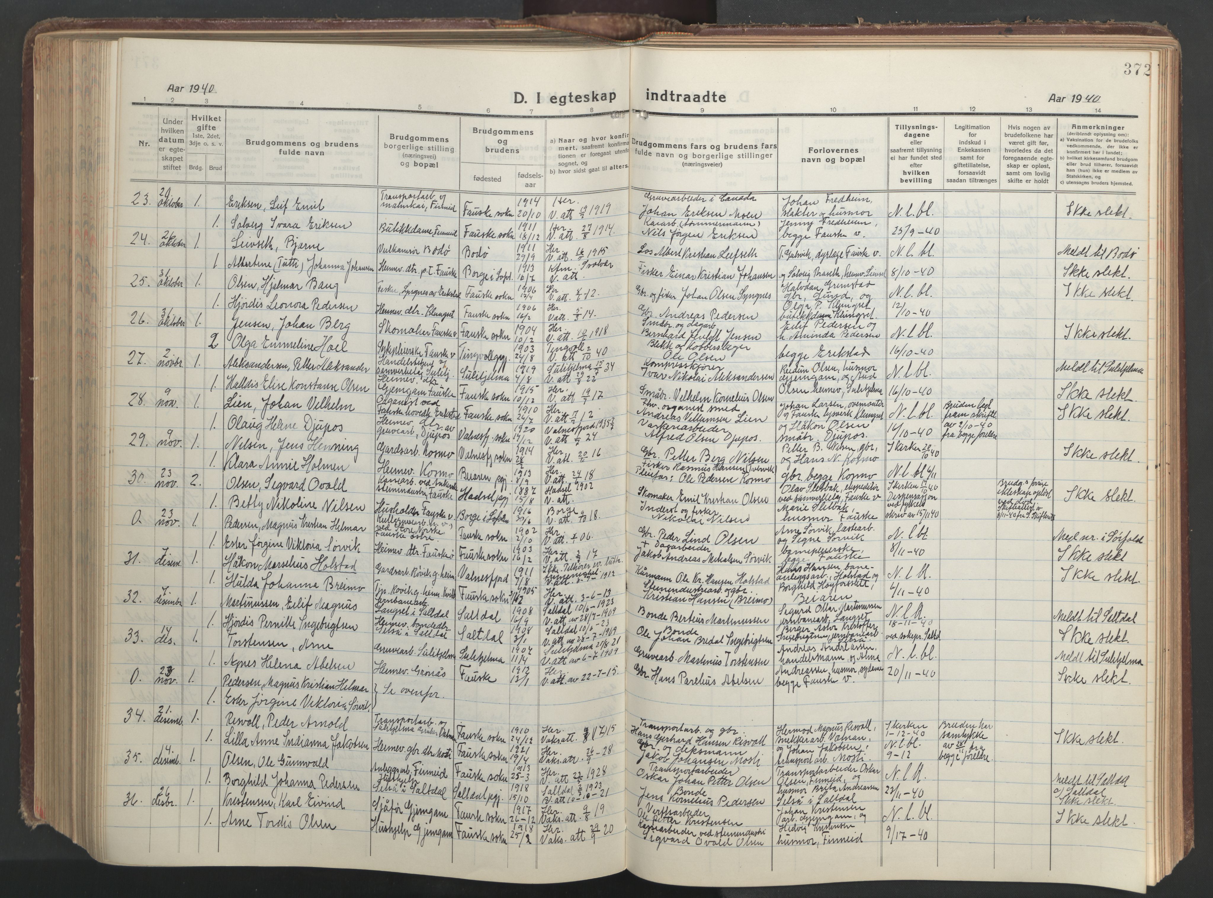 Ministerialprotokoller, klokkerbøker og fødselsregistre - Nordland, AV/SAT-A-1459/849/L0700: Parish register (copy) no. 849C01, 1919-1946, p. 372