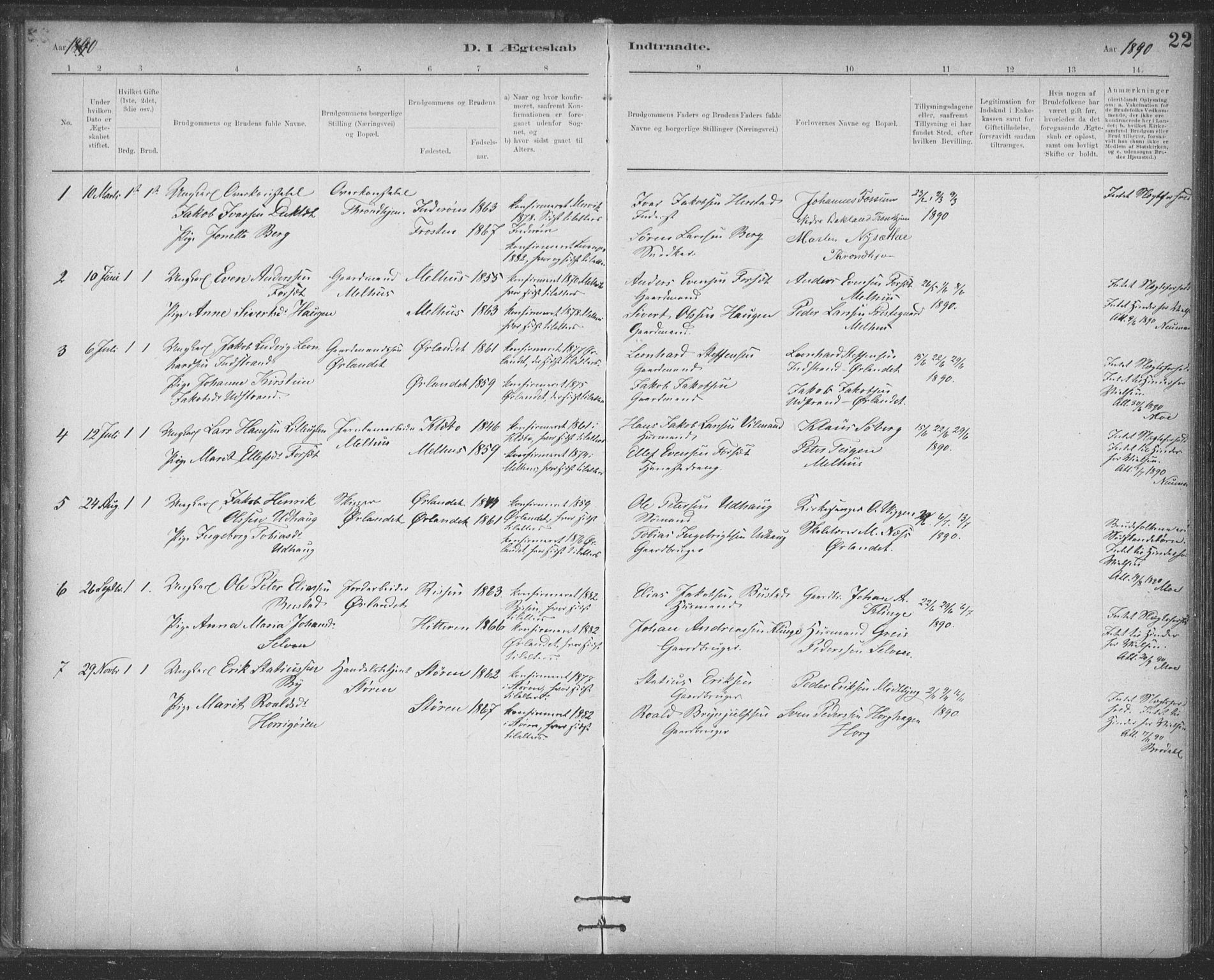 Ministerialprotokoller, klokkerbøker og fødselsregistre - Sør-Trøndelag, SAT/A-1456/623/L0470: Parish register (official) no. 623A04, 1884-1938, p. 22
