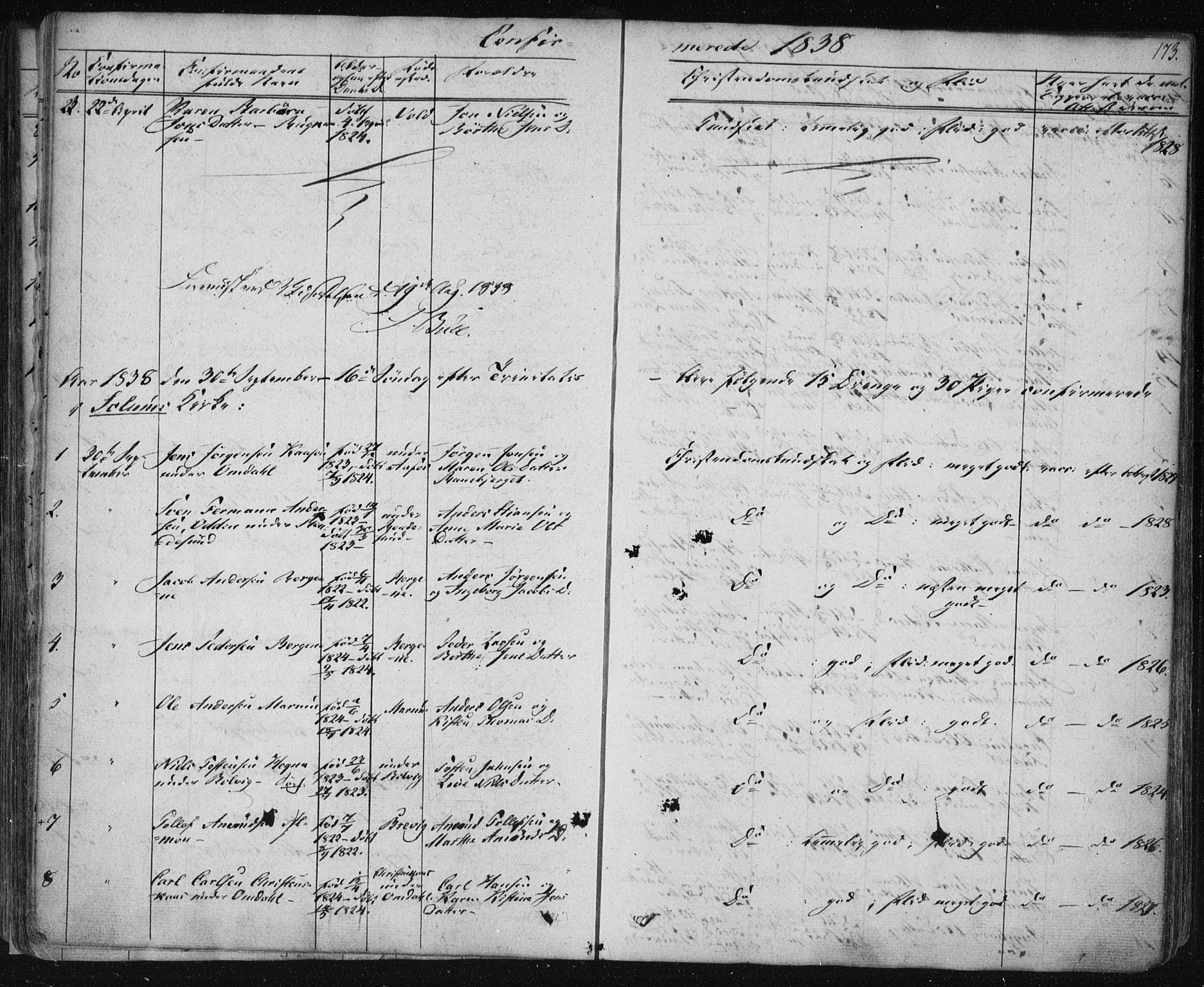 Solum kirkebøker, AV/SAKO-A-306/F/Fa/L0005: Parish register (official) no. I 5, 1833-1843, p. 173