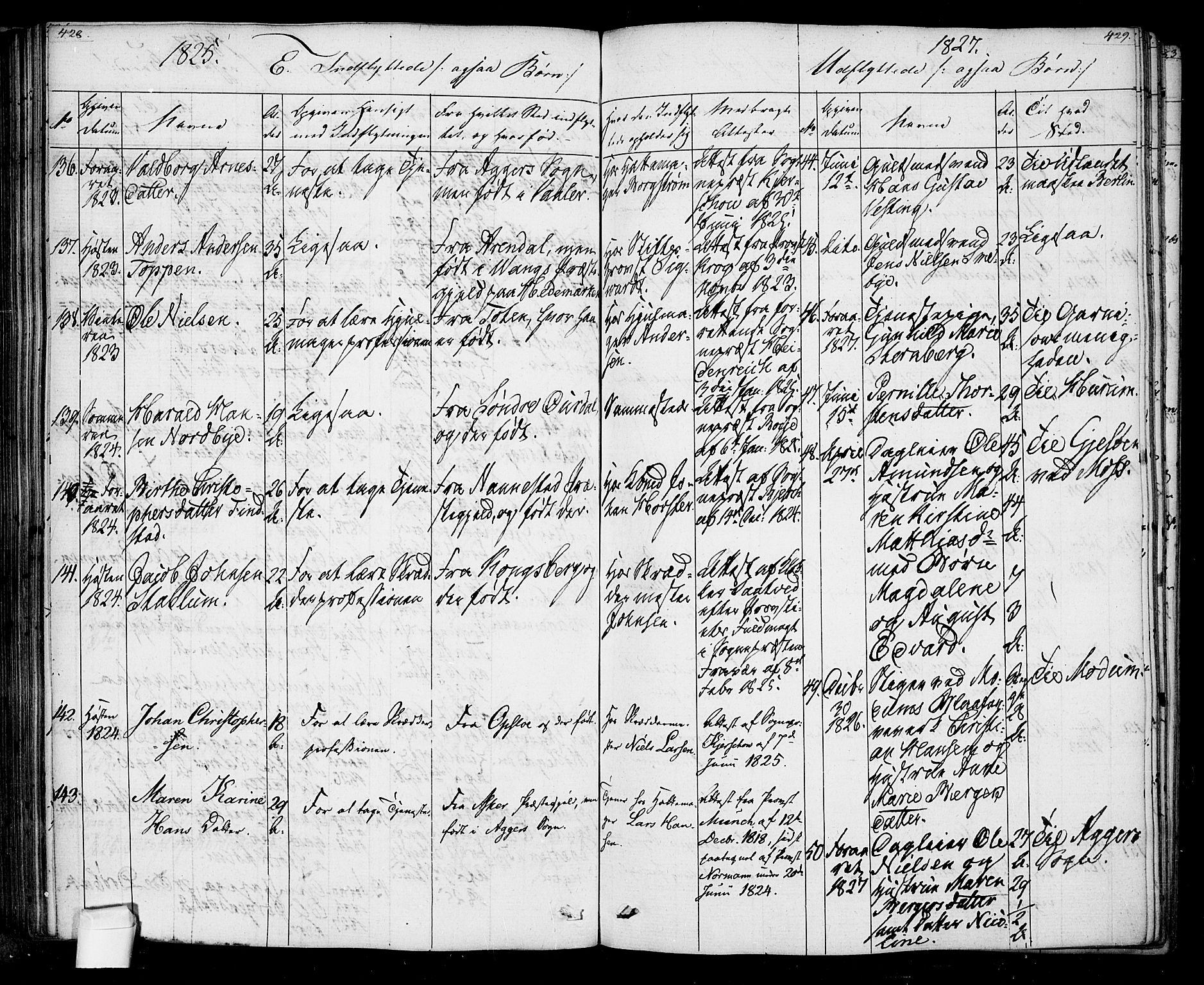 Oslo domkirke Kirkebøker, SAO/A-10752/F/Fa/L0022: Parish register (official) no. 22, 1824-1829, p. 428-429