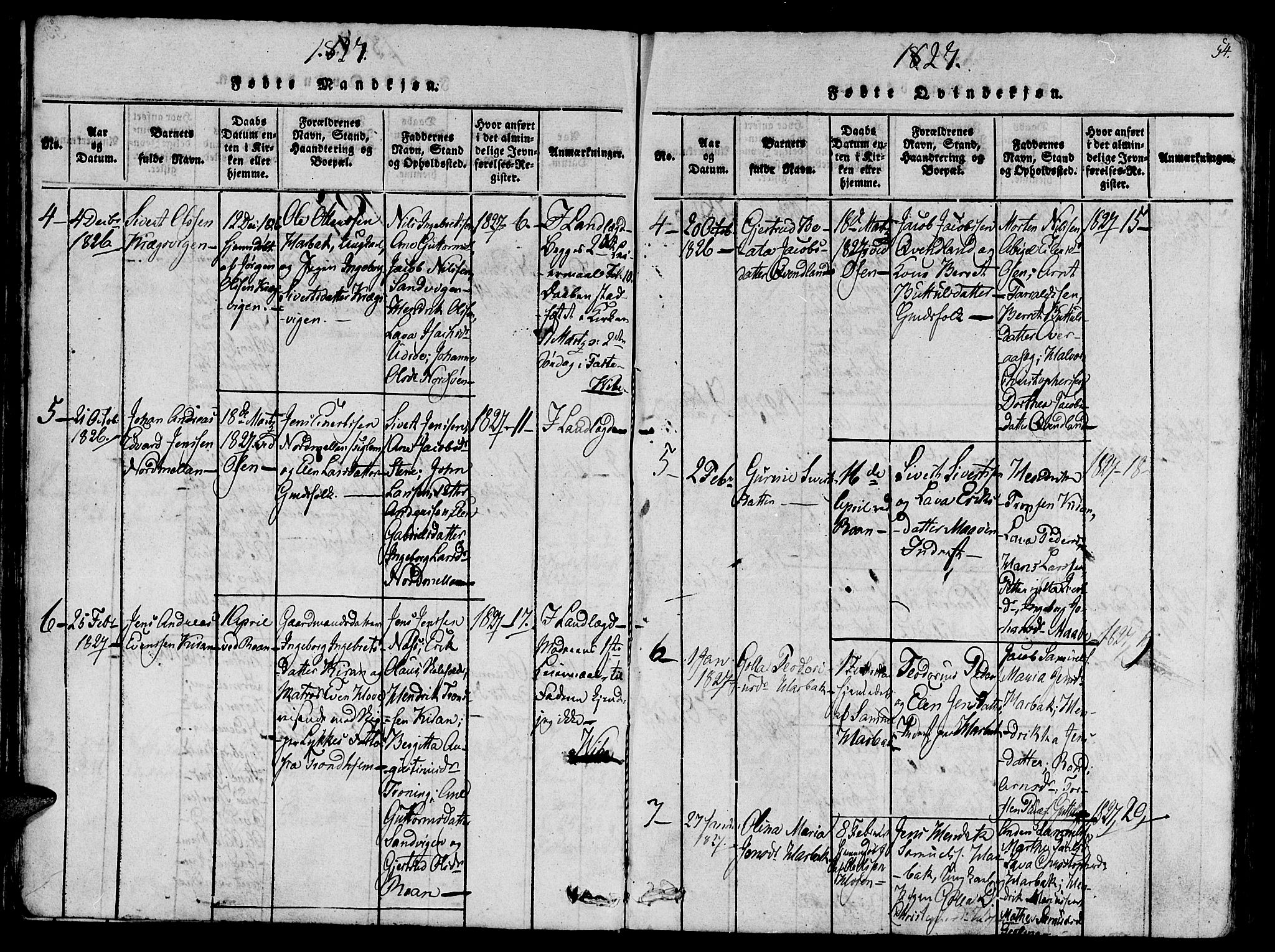 Ministerialprotokoller, klokkerbøker og fødselsregistre - Sør-Trøndelag, SAT/A-1456/657/L0702: Parish register (official) no. 657A03, 1818-1831, p. 54