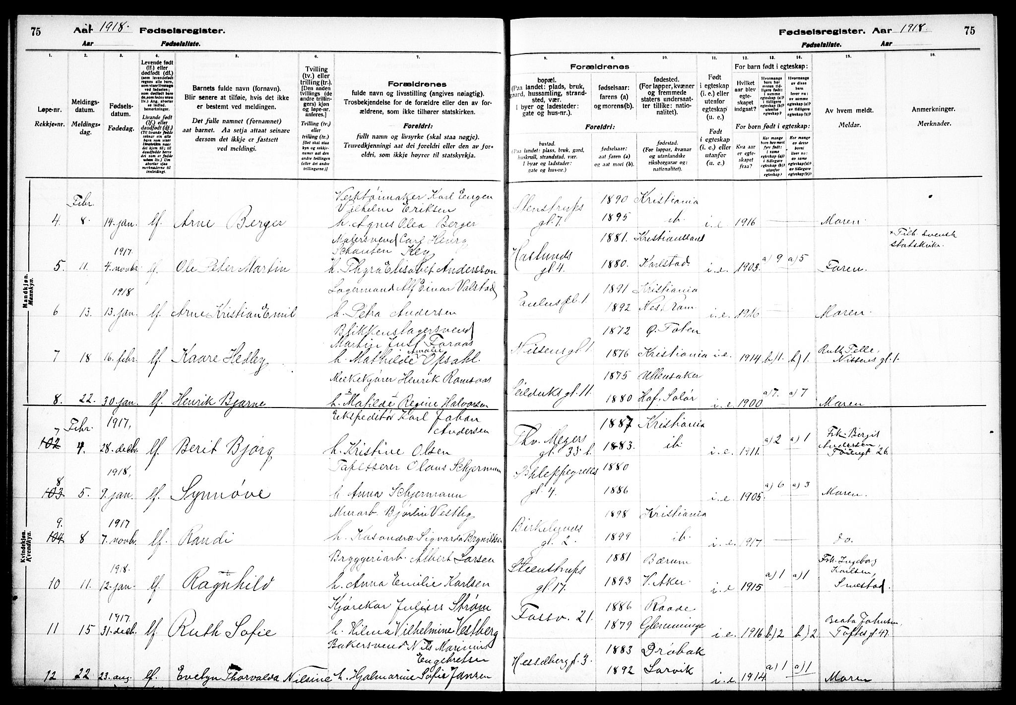 Paulus prestekontor Kirkebøker, AV/SAO-A-10871/J/Ja/L0001: Birth register no. 1, 1916-1923, p. 75