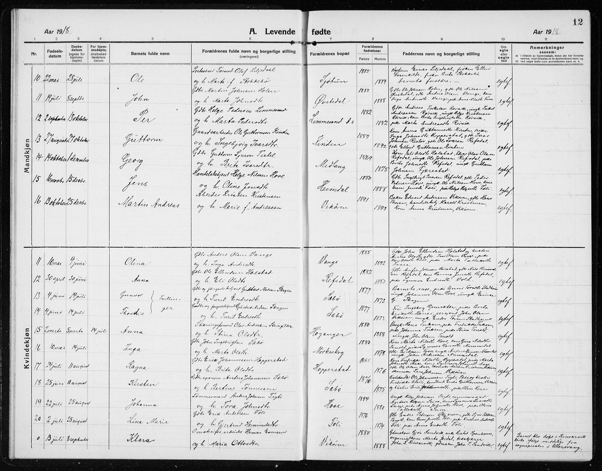 Vik sokneprestembete, AV/SAB-A-81501/H/Hab/Haba/L0005: Parish register (copy) no. A 5, 1915-1935, p. 12