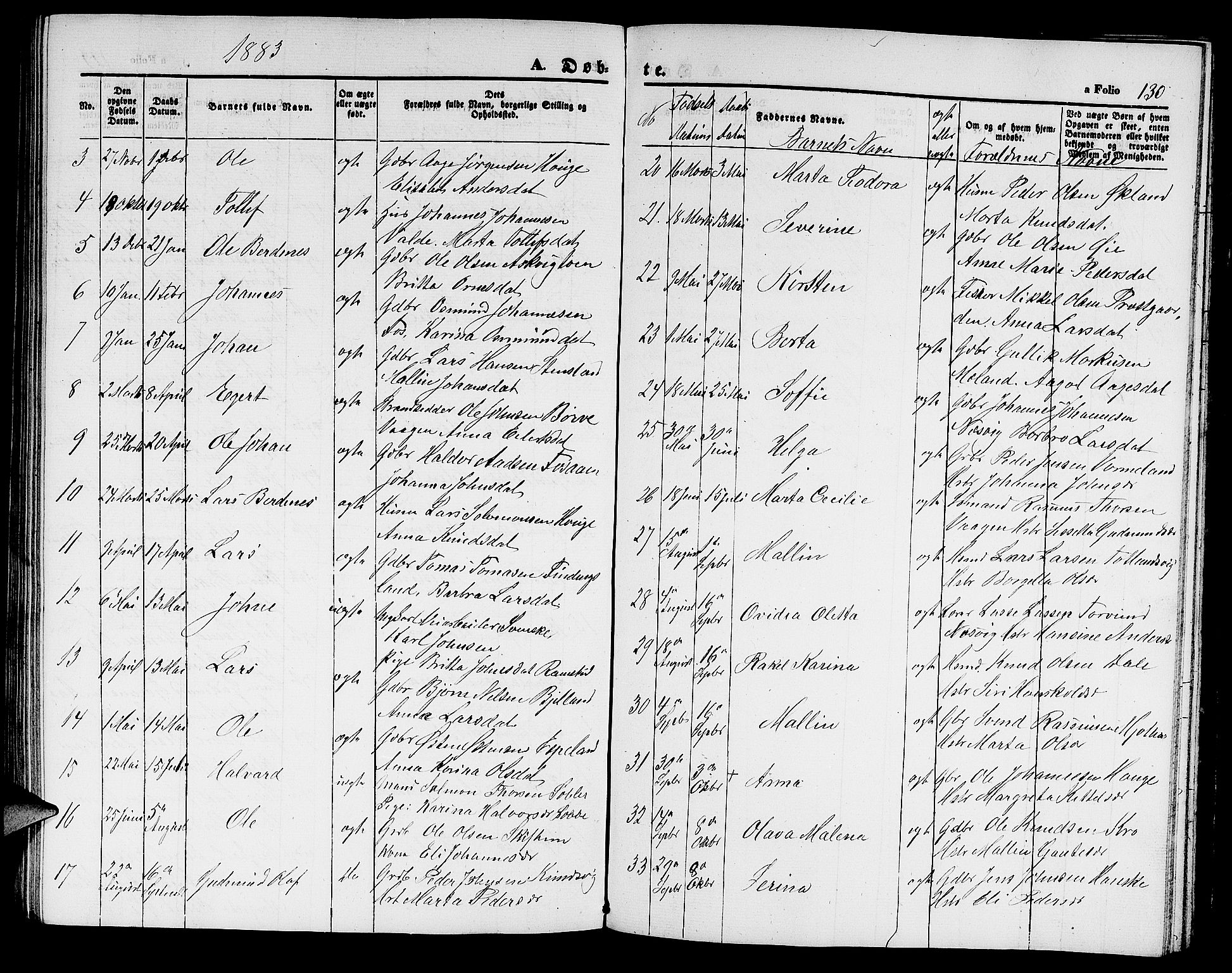 Hjelmeland sokneprestkontor, AV/SAST-A-101843/01/V/L0004: Parish register (copy) no. B 4, 1853-1883, p. 130