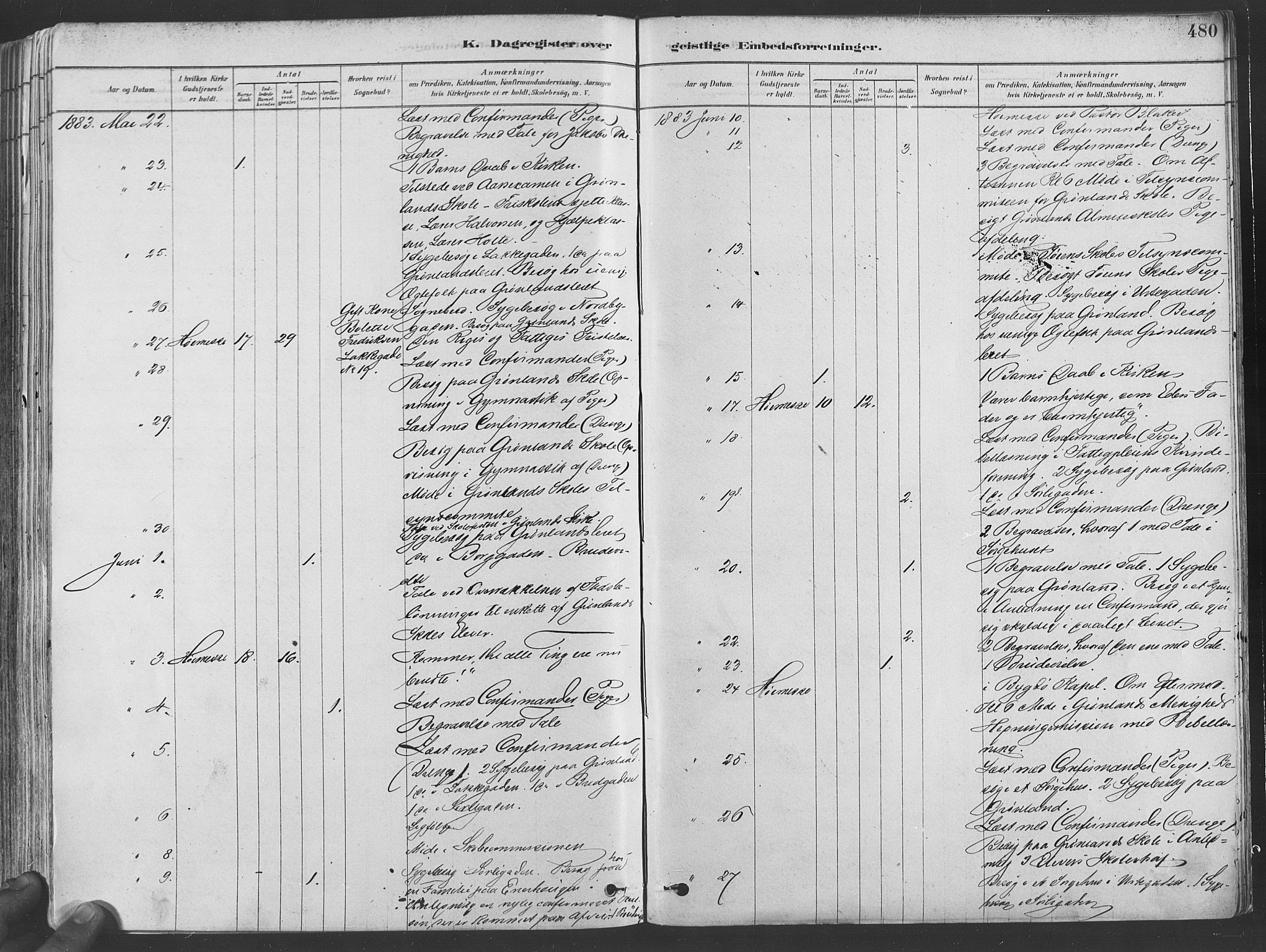 Grønland prestekontor Kirkebøker, AV/SAO-A-10848/F/Fa/L0007: Parish register (official) no. 7, 1878-1888, p. 480