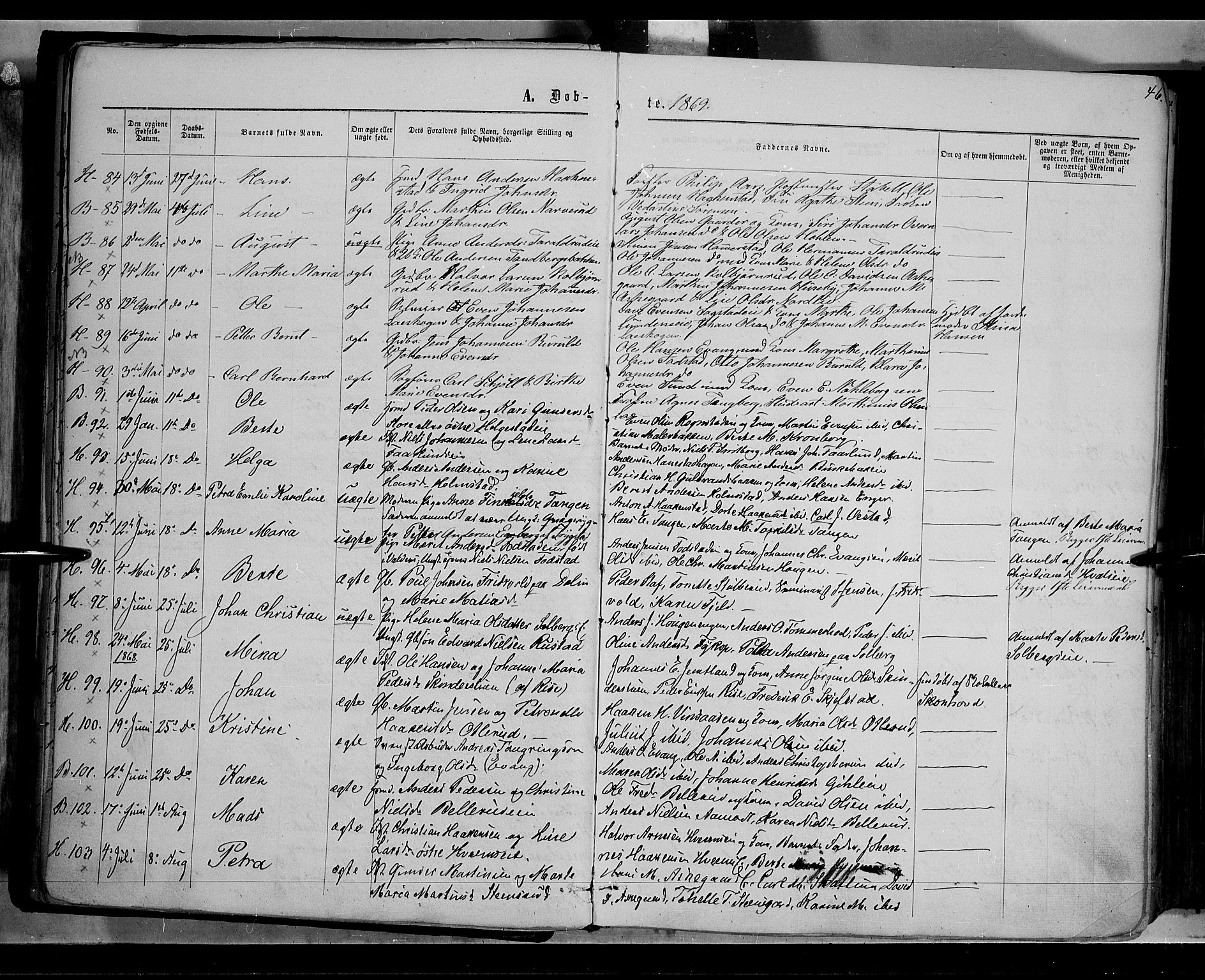 Østre Toten prestekontor, AV/SAH-PREST-104/H/Ha/Haa/L0005: Parish register (official) no. 5, 1866-1877, p. 46