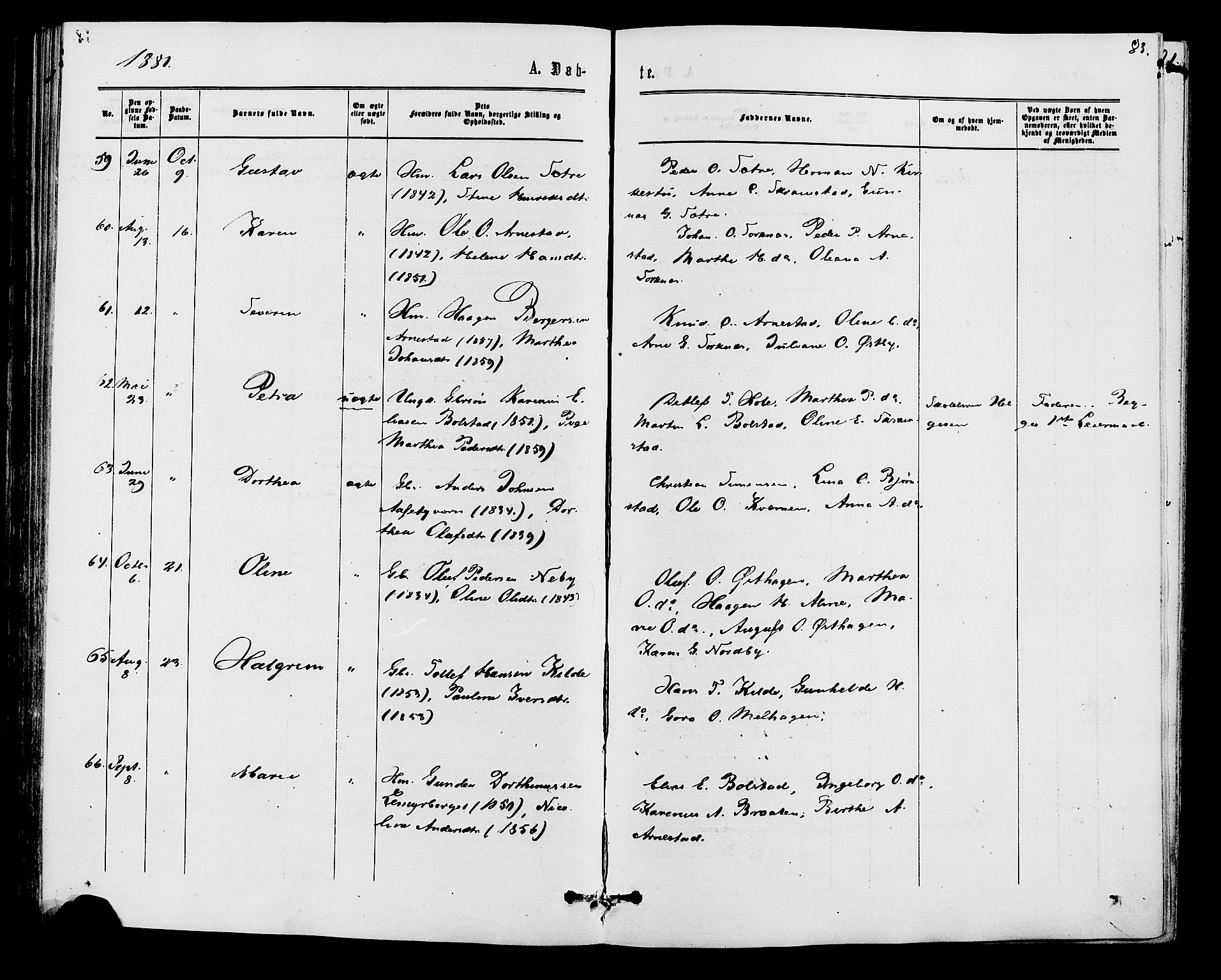 Åmot prestekontor, Hedmark, AV/SAH-PREST-056/H/Ha/Haa/L0009: Parish register (official) no. 9, 1875-1883, p. 83