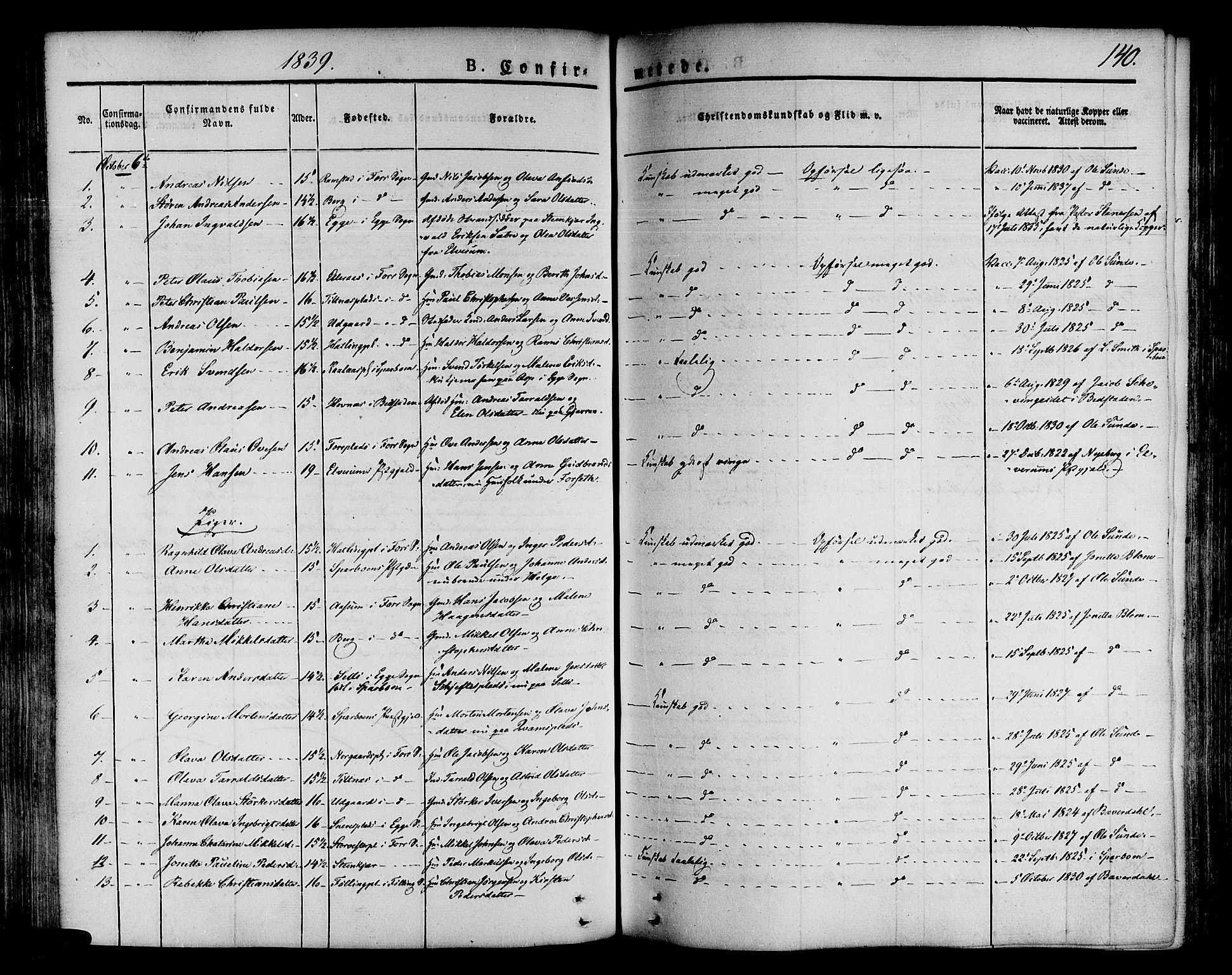 Ministerialprotokoller, klokkerbøker og fødselsregistre - Nord-Trøndelag, SAT/A-1458/746/L0445: Parish register (official) no. 746A04, 1826-1846, p. 140
