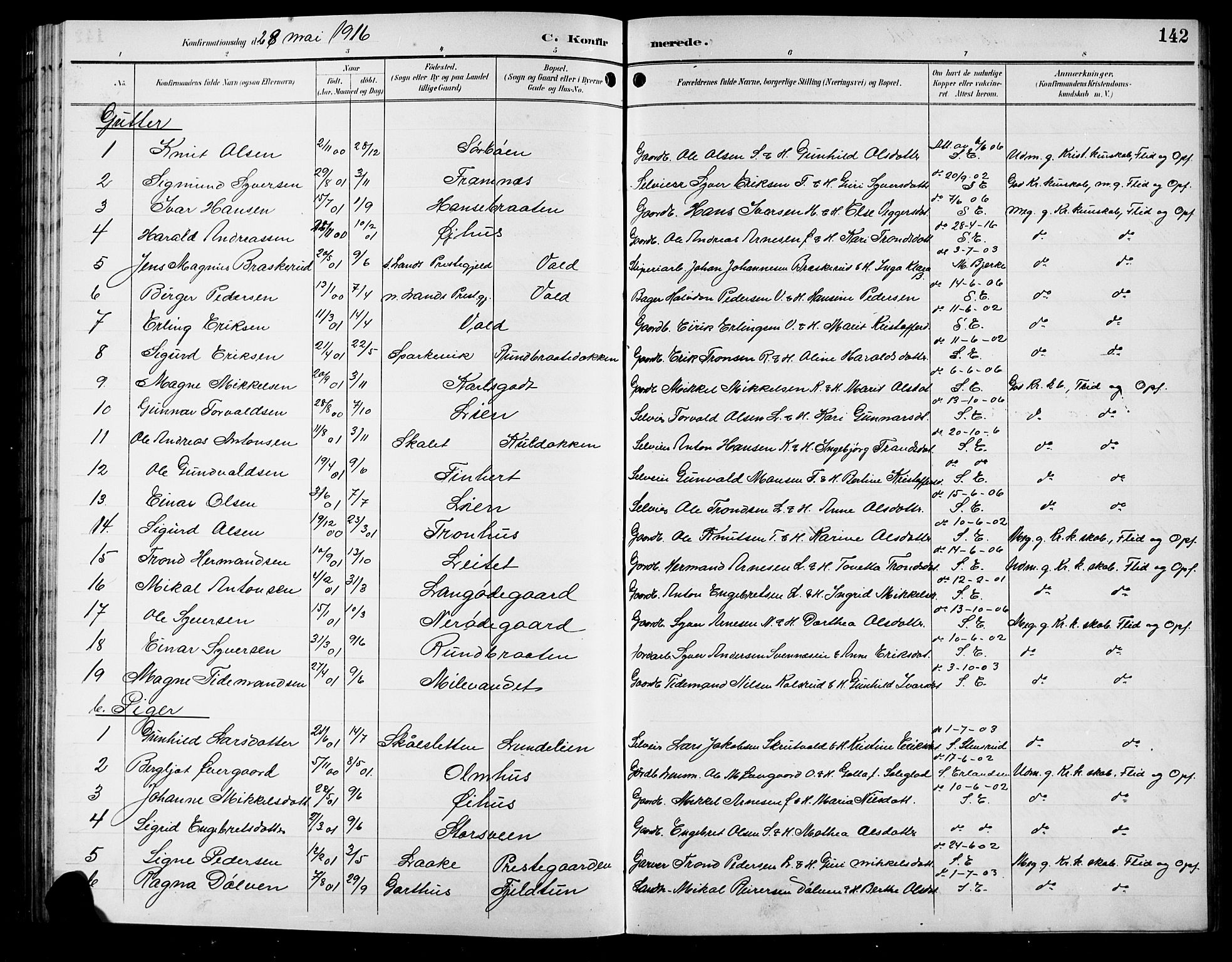 Sør-Aurdal prestekontor, SAH/PREST-128/H/Ha/Hab/L0009: Parish register (copy) no. 9, 1894-1924, p. 142