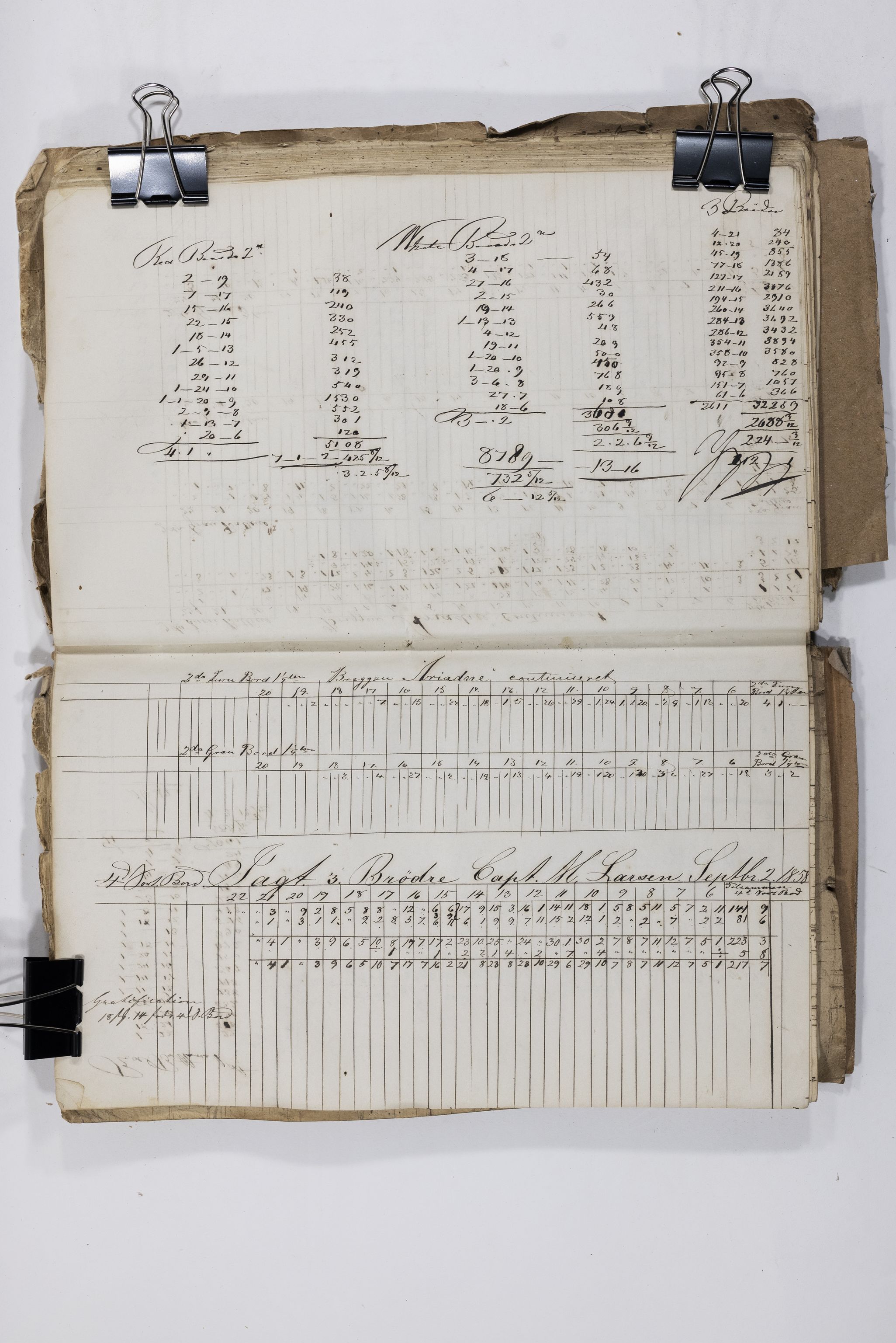 Blehr/ Kjellestad, TEMU/TGM-A-1212/E/Eb/L0007: Ladnings Liste for egne fartøier, 1856-1859, p. 135