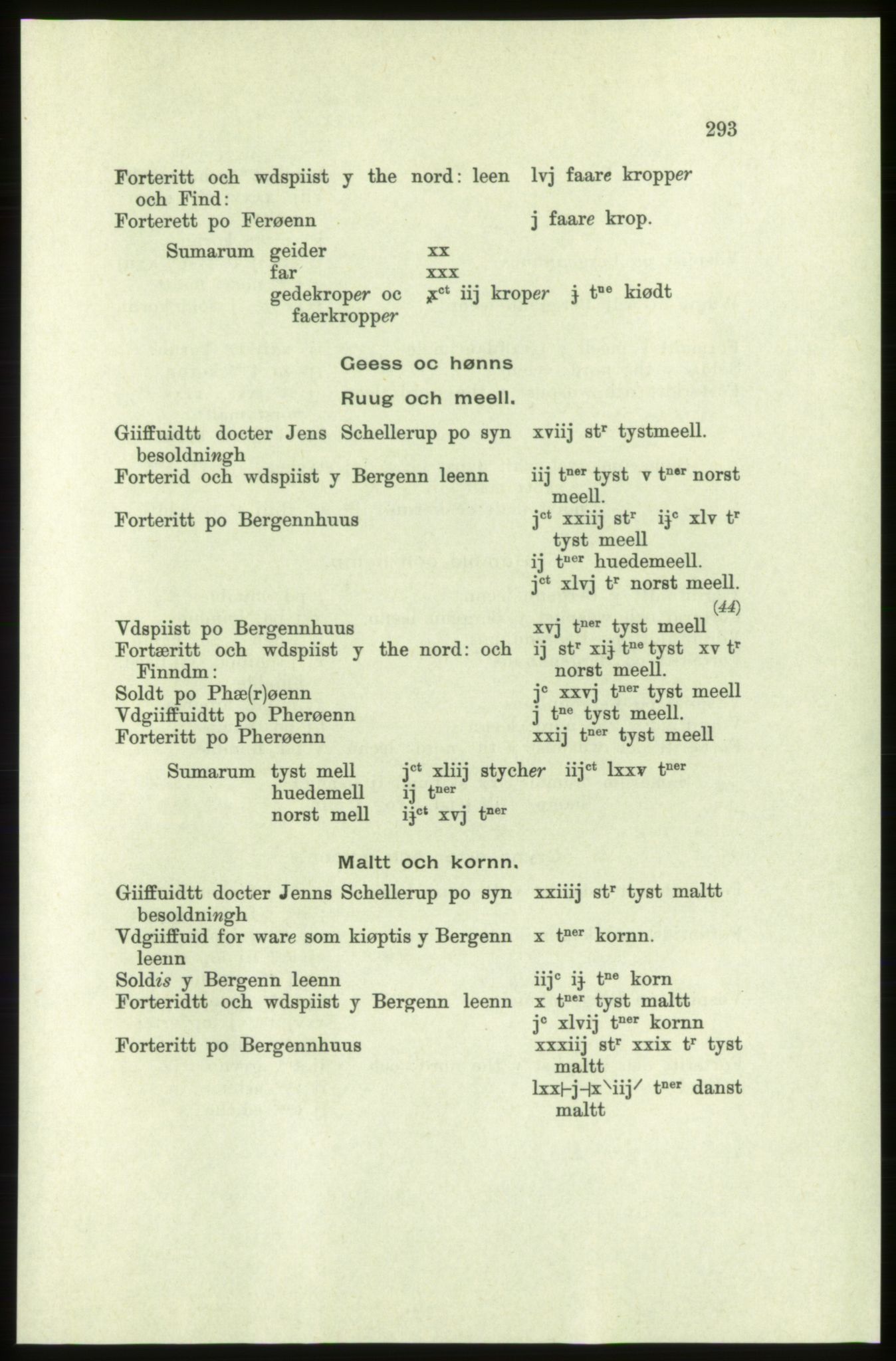 Publikasjoner utgitt av Arkivverket, PUBL/PUBL-001/C/0005: Bind 5: Rekneskap for Bergenhus len 1566-1567: B. Utgift C. Dei nordlandske lena og Finnmark D. Ekstrakt, 1566-1567, p. 293