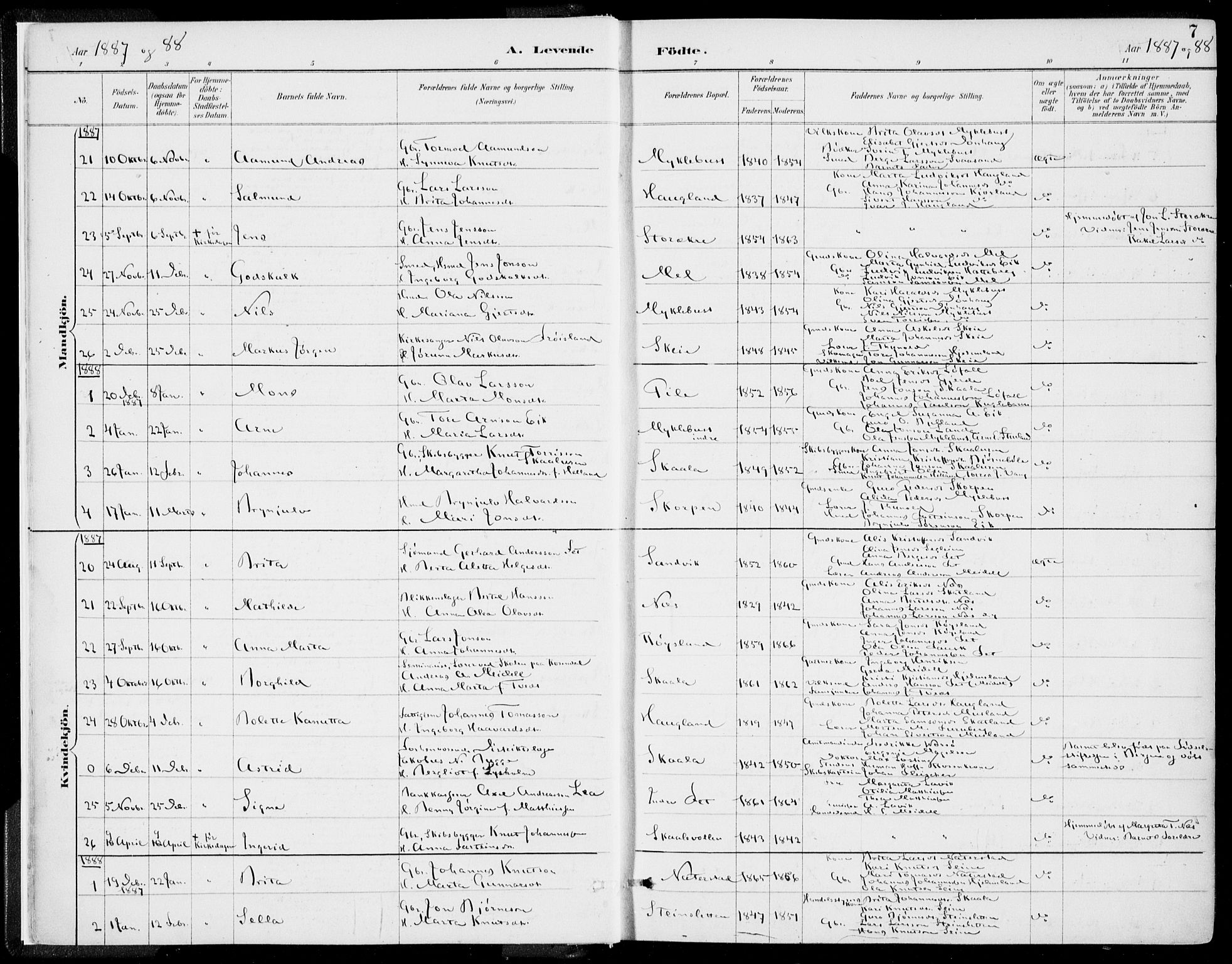 Kvinnherad sokneprestembete, SAB/A-76401/H/Haa: Parish register (official) no. B  1, 1887-1921, p. 7