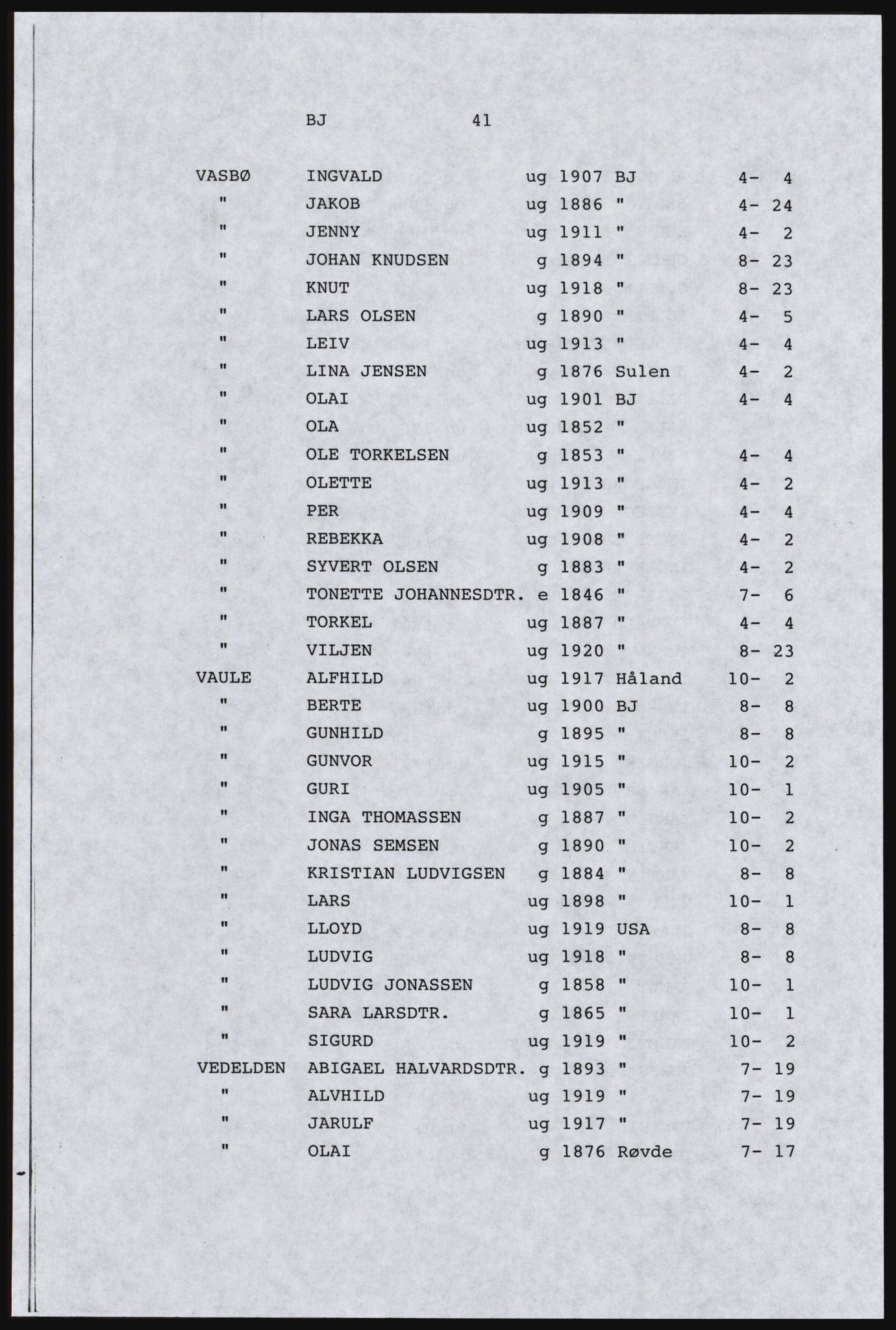 SAST, Copy of 1920 census for Dalane, 1920, p. 313