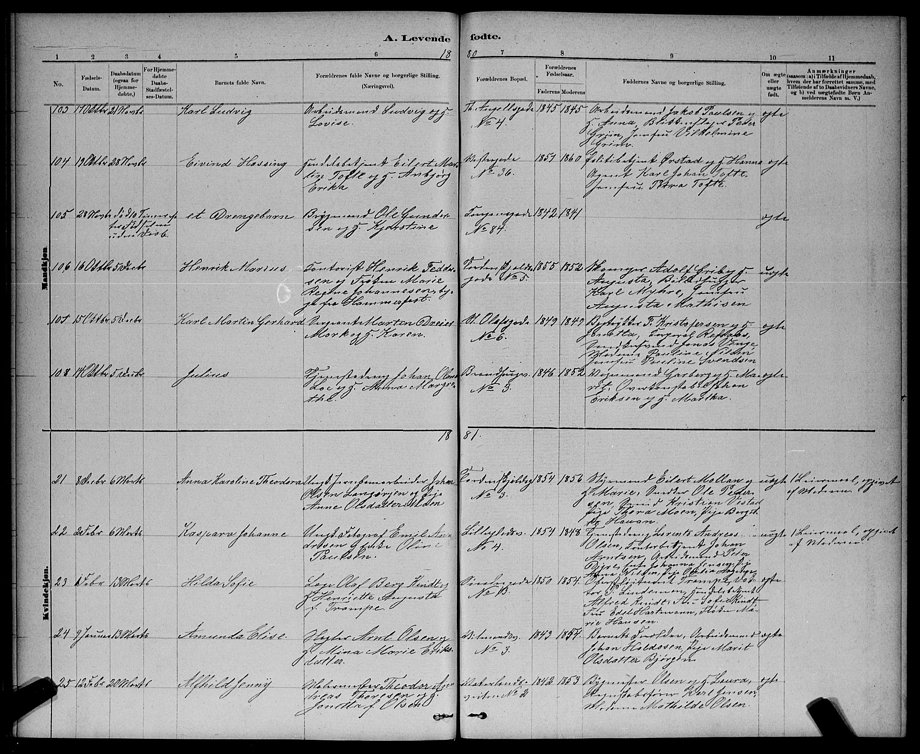 Ministerialprotokoller, klokkerbøker og fødselsregistre - Sør-Trøndelag, AV/SAT-A-1456/601/L0091: Parish register (copy) no. 601C09, 1878-1883