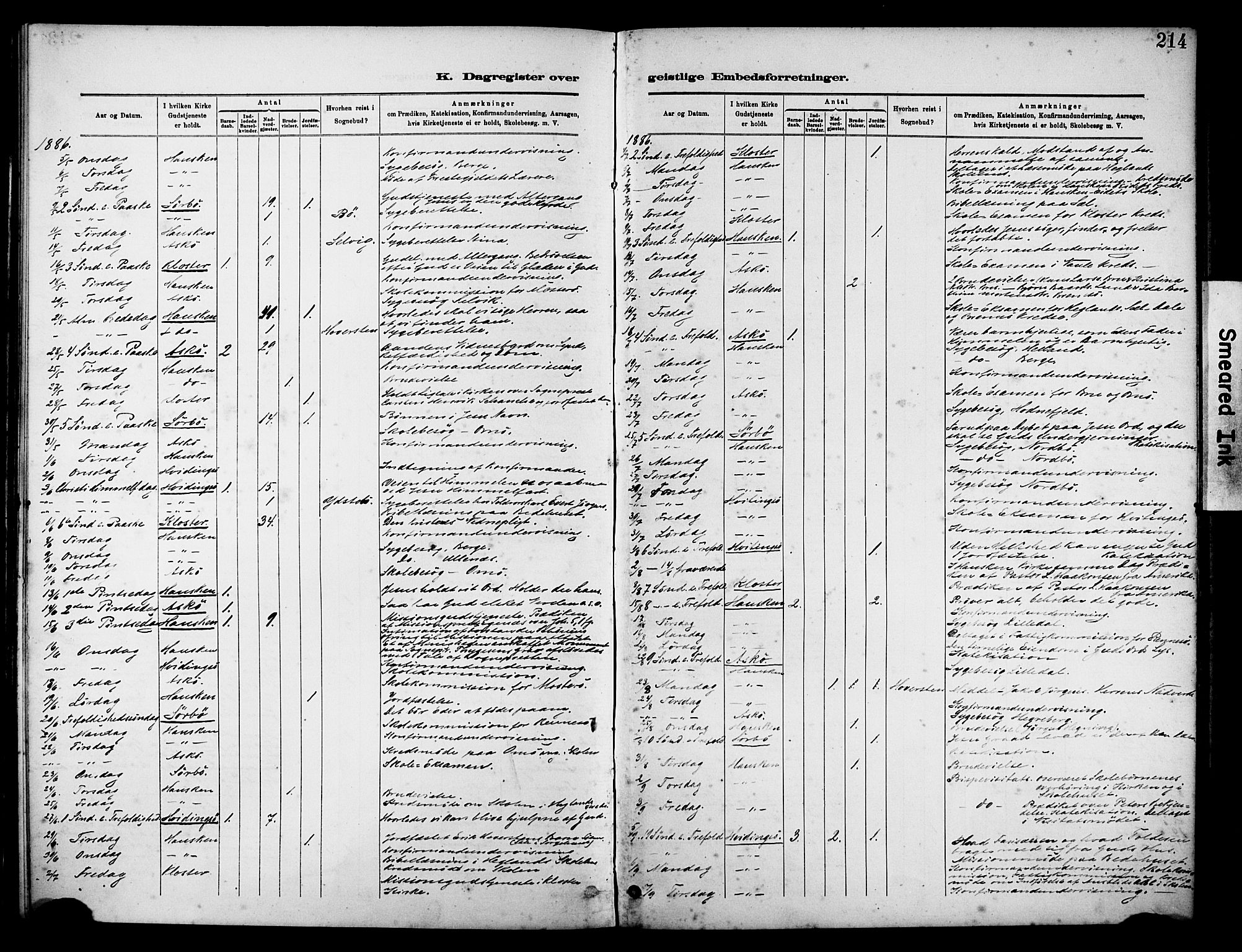 Rennesøy sokneprestkontor, AV/SAST-A -101827/H/Ha/Haa/L0012: Parish register (official) no. A 13, 1885-1917, p. 214