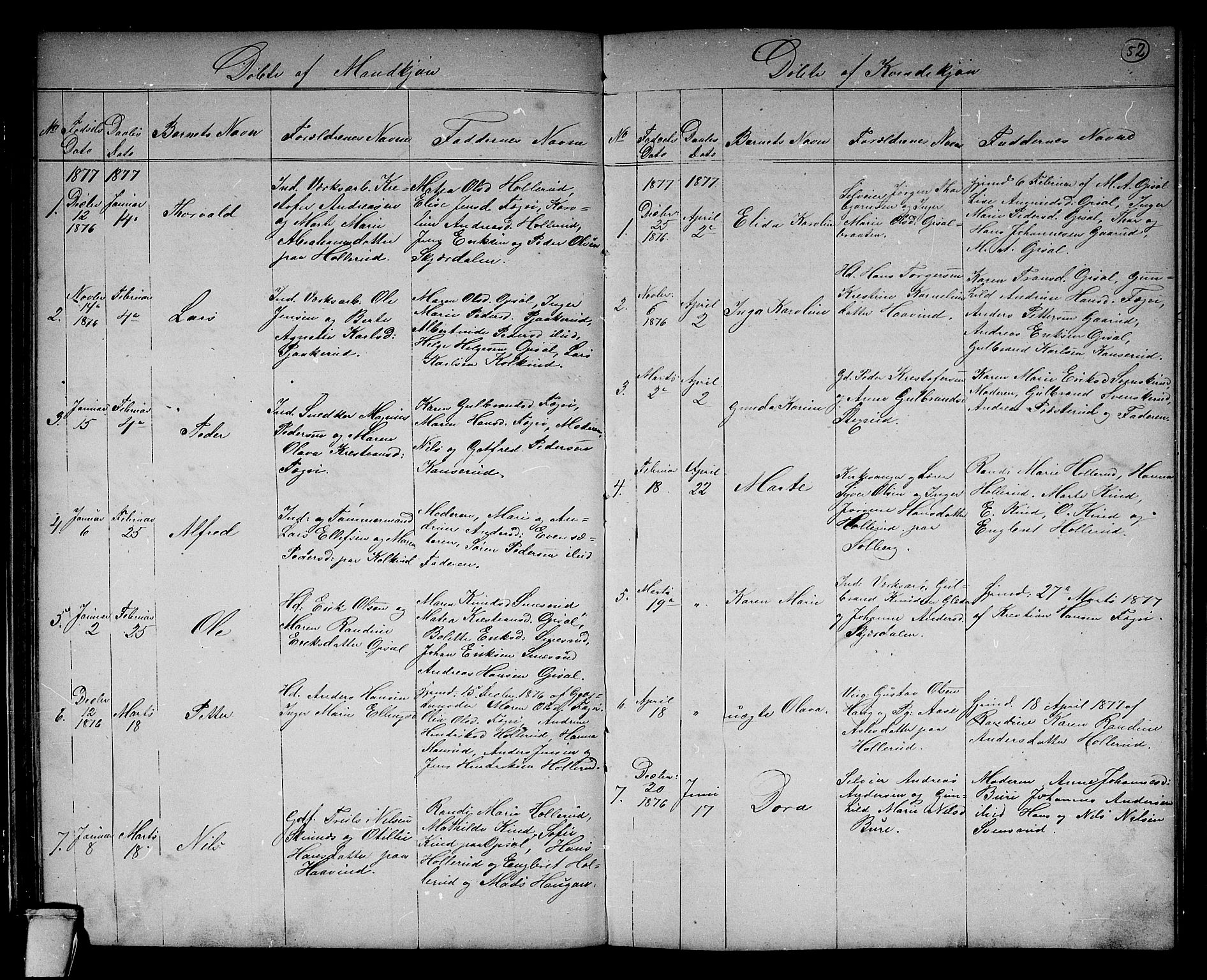 Hole kirkebøker, SAKO/A-228/G/Gb/L0001: Parish register (copy) no. II 1, 1859-1878, p. 52