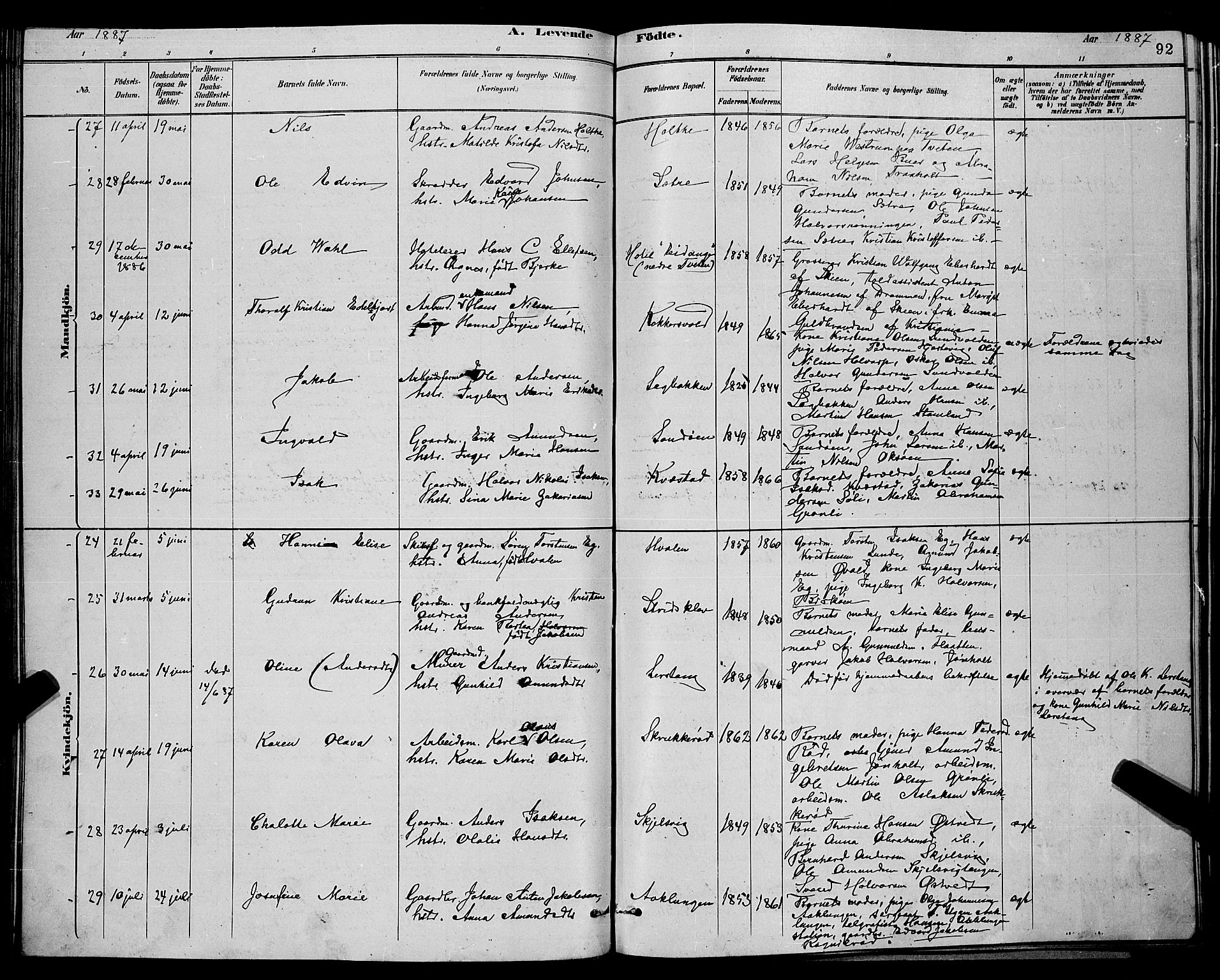 Eidanger kirkebøker, SAKO/A-261/G/Ga/L0002: Parish register (copy) no. 2, 1879-1892, p. 92