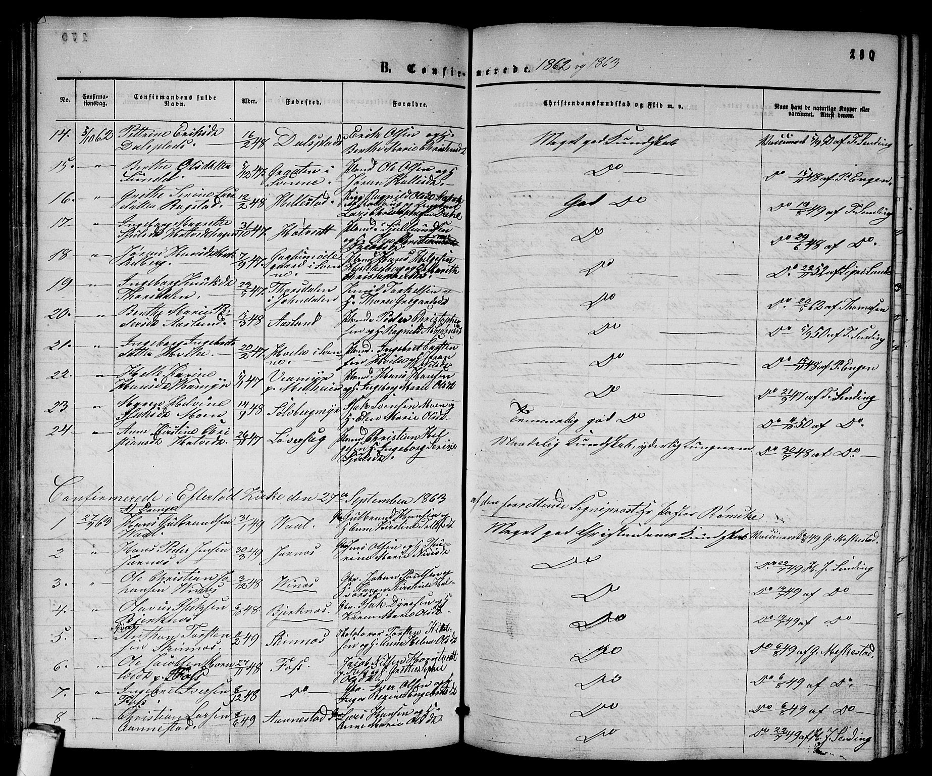 Sandsvær kirkebøker, SAKO/A-244/G/Ga/L0005: Parish register (copy) no. I 5, 1857-1873, p. 180