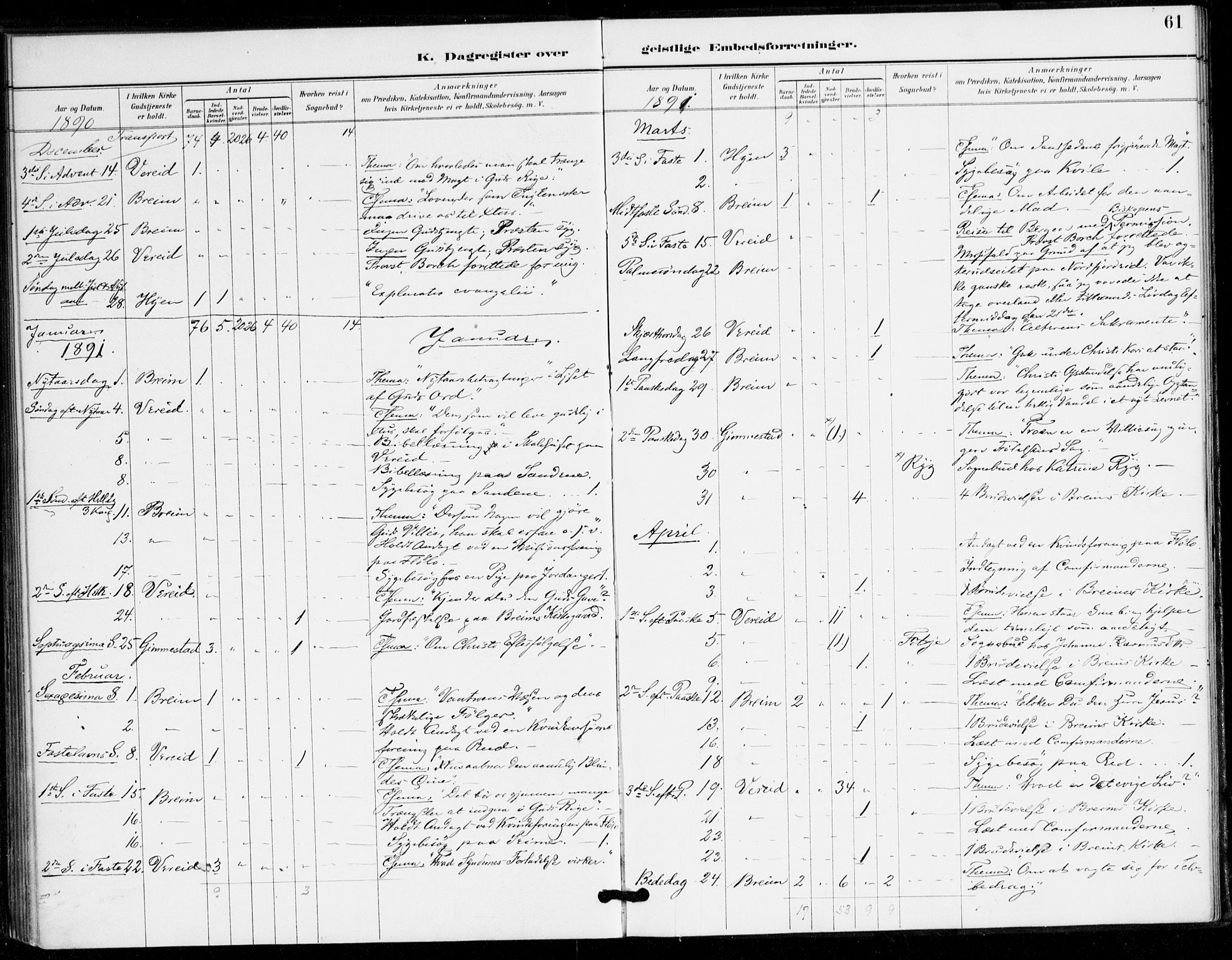 Gloppen sokneprestembete, AV/SAB-A-80101/H/Hac/L0002: Curate's parish register no. A 2, 1886-1897, p. 61