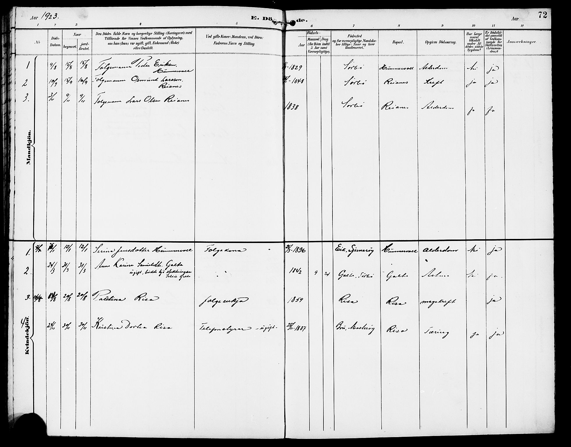Rennesøy sokneprestkontor, SAST/A -101827/H/Ha/Hab/L0012: Parish register (copy) no. B 11, 1894-1924, p. 72
