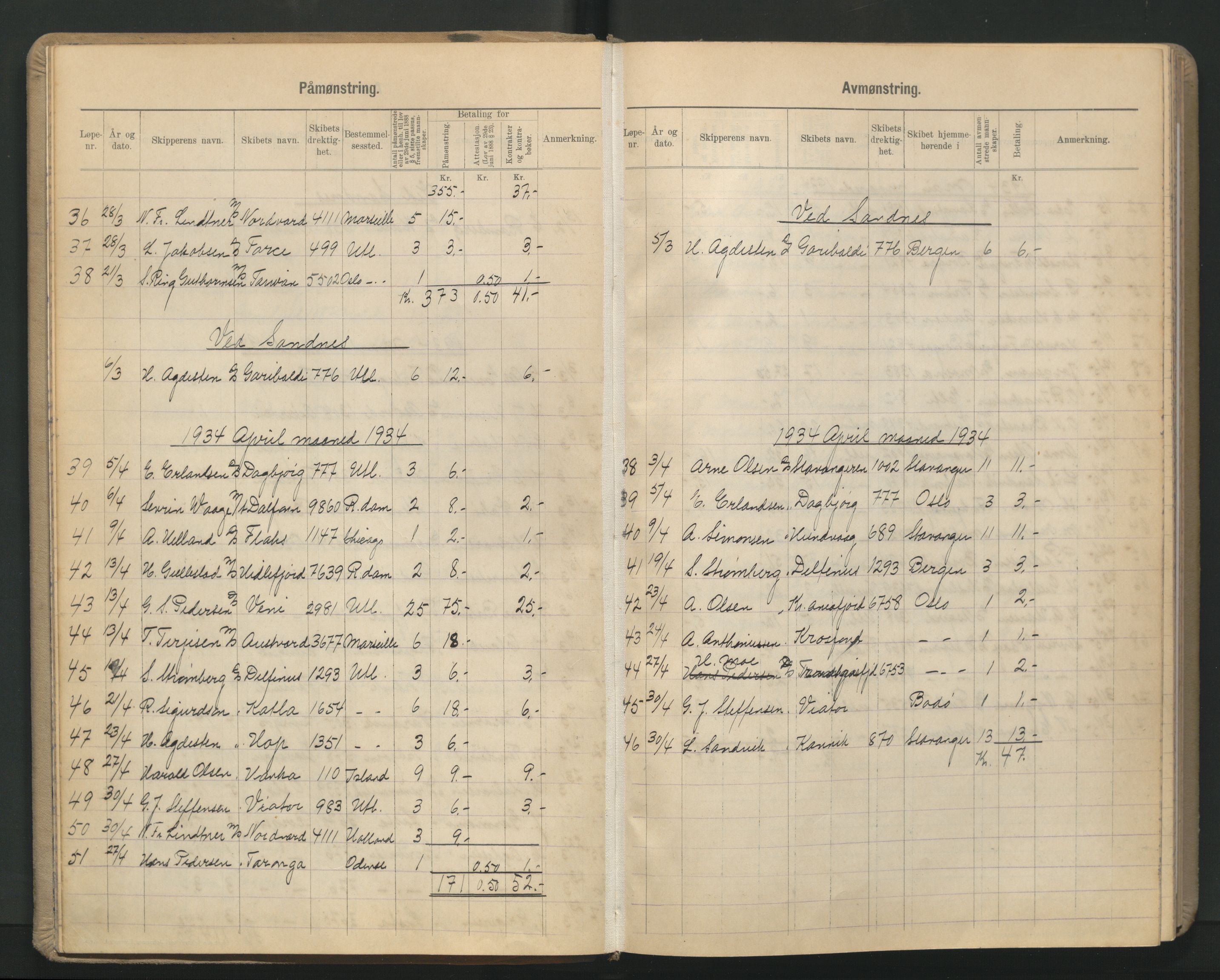 Stavanger sjømannskontor, AV/SAST-A-102006/G/Ga/L0007: Mønstringsjournal, 1933-1951