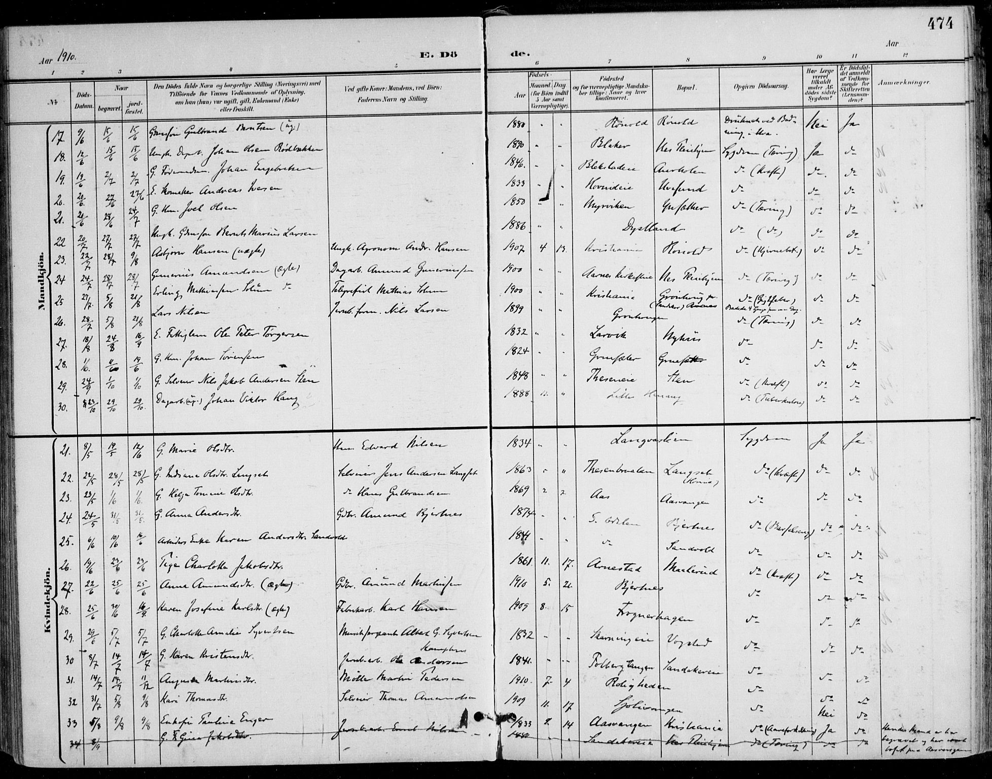 Nes prestekontor Kirkebøker, AV/SAO-A-10410/F/Fa/L0011: Parish register (official) no. I 11, 1899-1918, p. 474