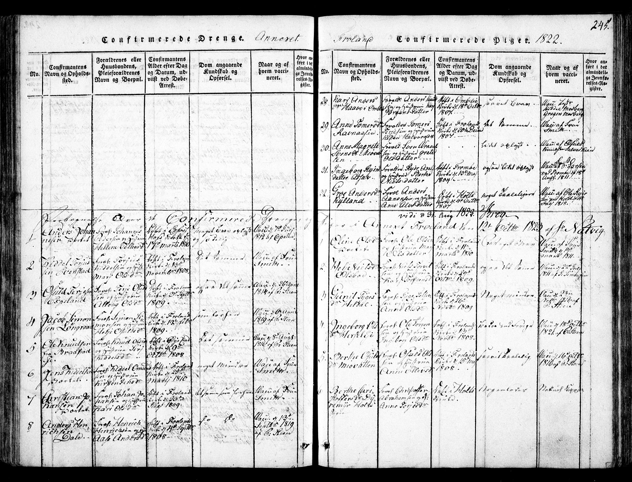 Fjære sokneprestkontor, AV/SAK-1111-0011/F/Fb/L0007: Parish register (copy) no. B 7, 1816-1826, p. 245