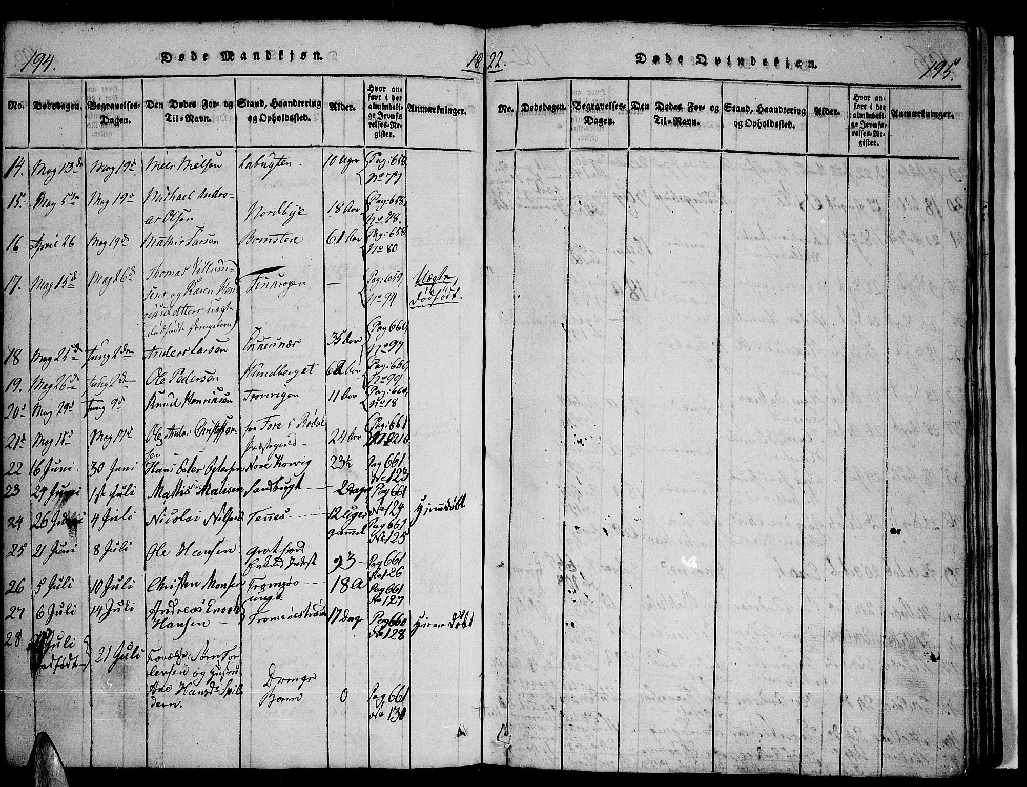Tromsø sokneprestkontor/stiftsprosti/domprosti, SATØ/S-1343/G/Ga/L0007kirke: Parish register (official) no. 7, 1821-1828, p. 194-195