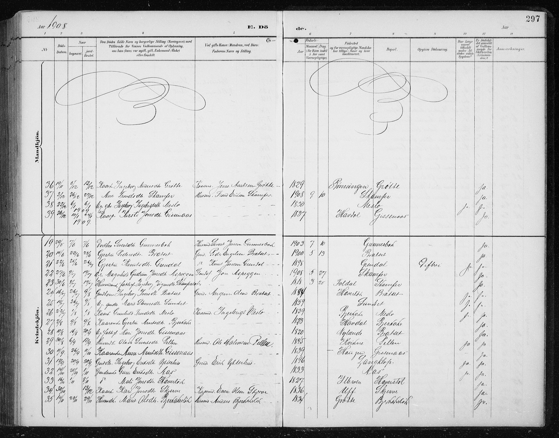 Ministerialprotokoller, klokkerbøker og fødselsregistre - Sør-Trøndelag, AV/SAT-A-1456/674/L0876: Parish register (copy) no. 674C03, 1892-1912, p. 297