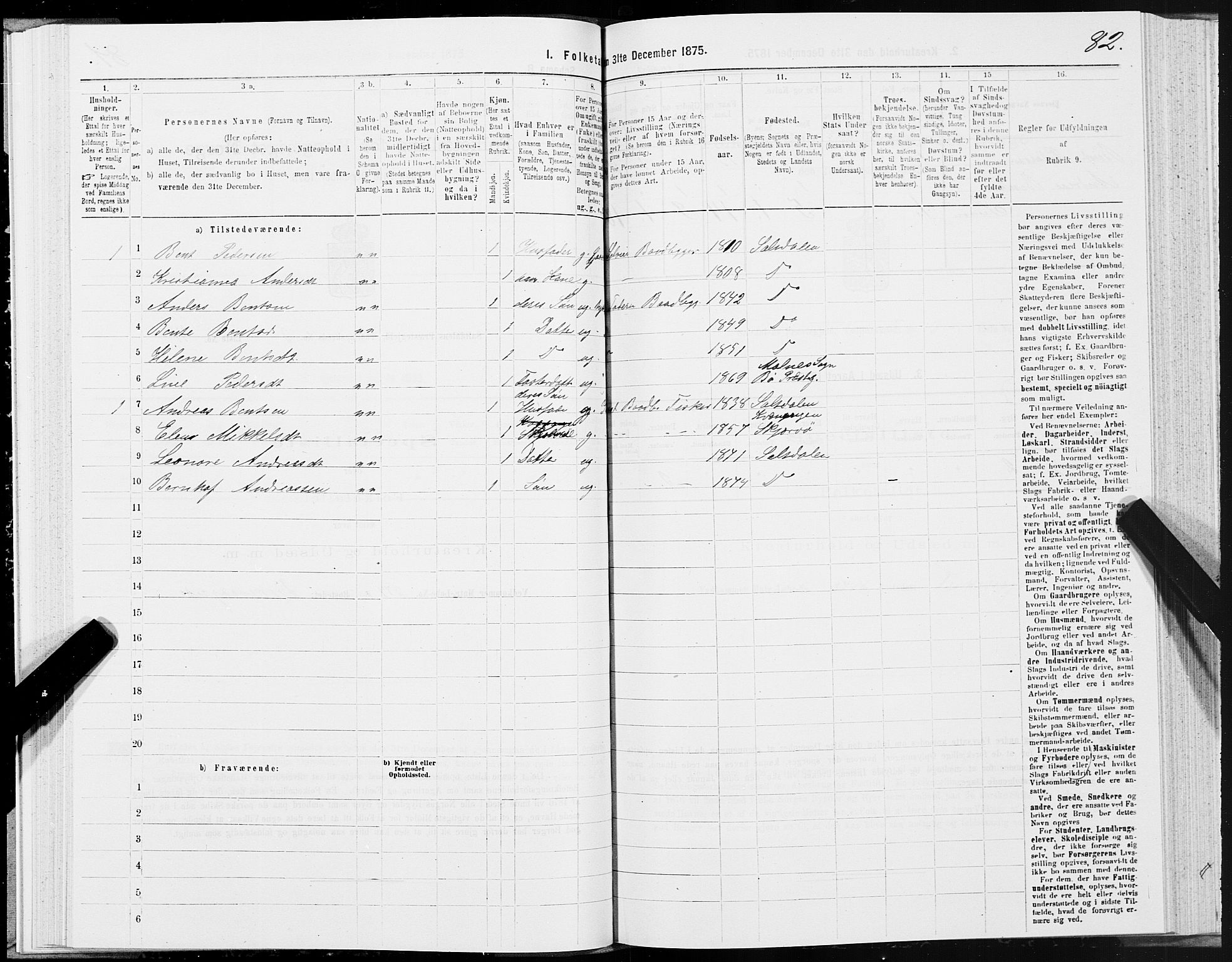 SAT, 1875 census for 1840P Saltdal, 1875, p. 2082