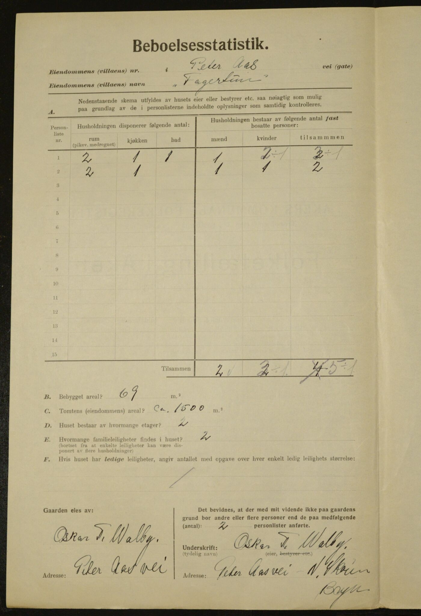 , Municipal Census 1923 for Aker, 1923, p. 29532