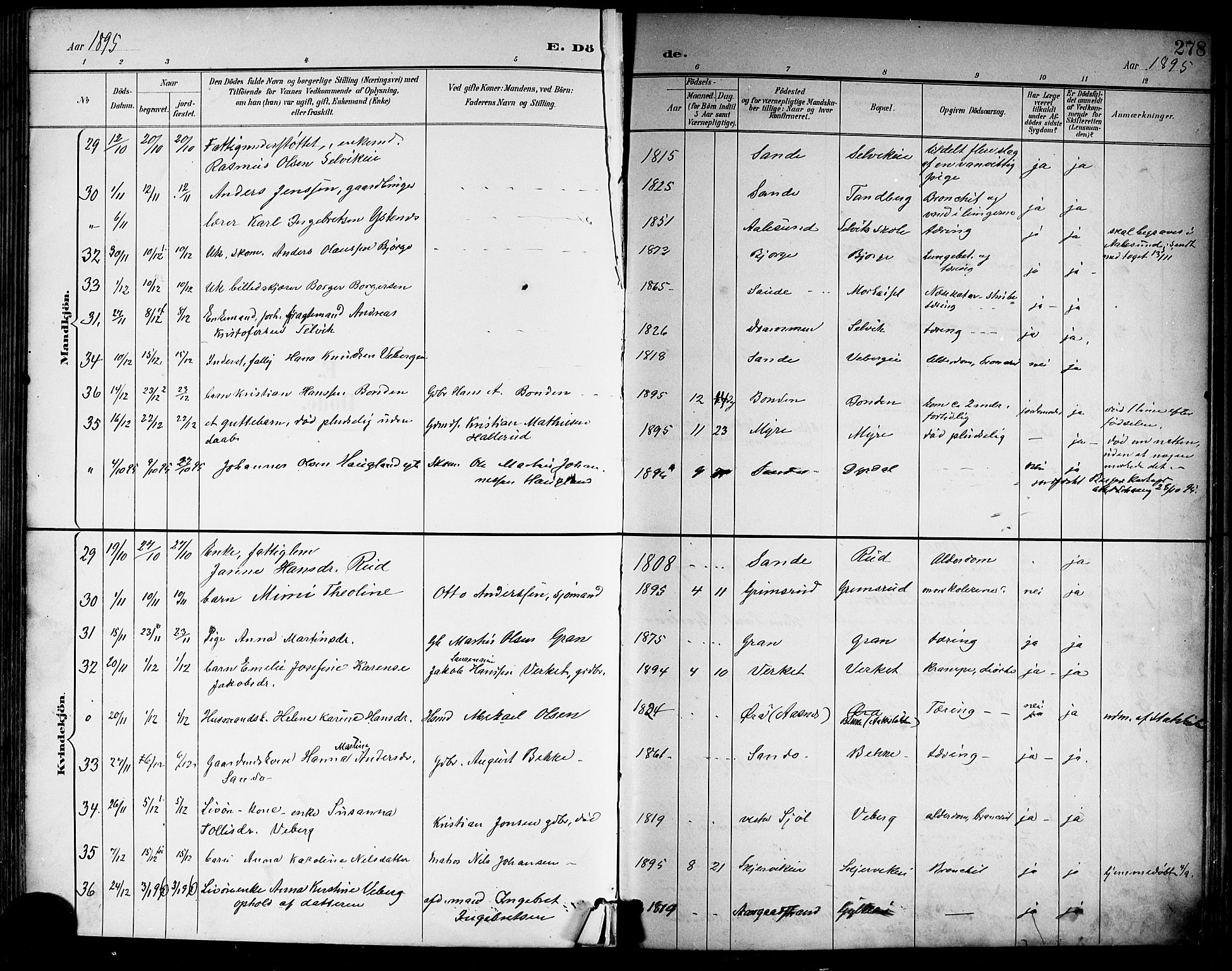Sande Kirkebøker, SAKO/A-53/G/Ga/L0004: Parish register (copy) no. 4, 1895-1918, p. 278