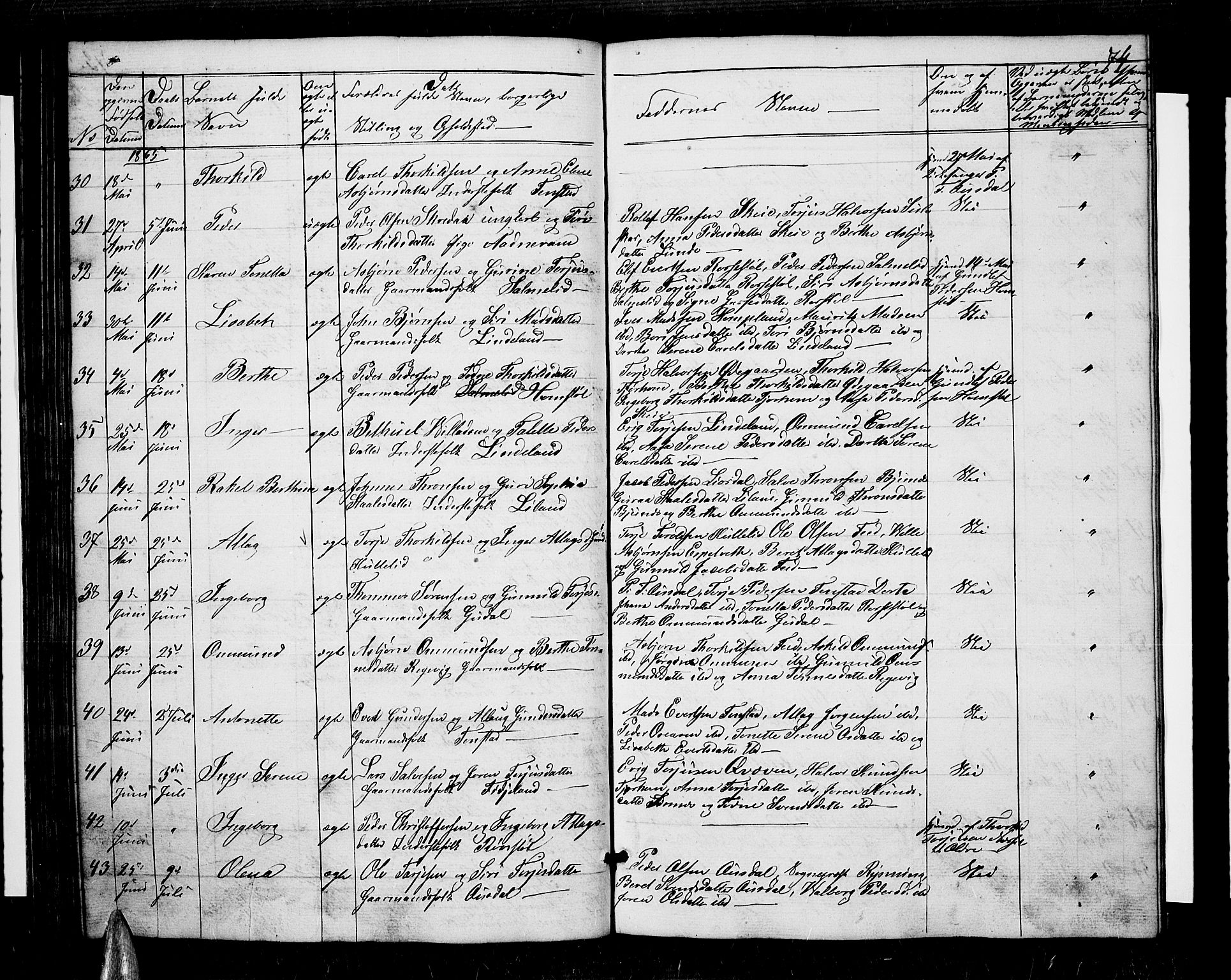 Sirdal sokneprestkontor, AV/SAK-1111-0036/F/Fb/Fbb/L0002: Parish register (copy) no. B 2, 1848-1878, p. 74