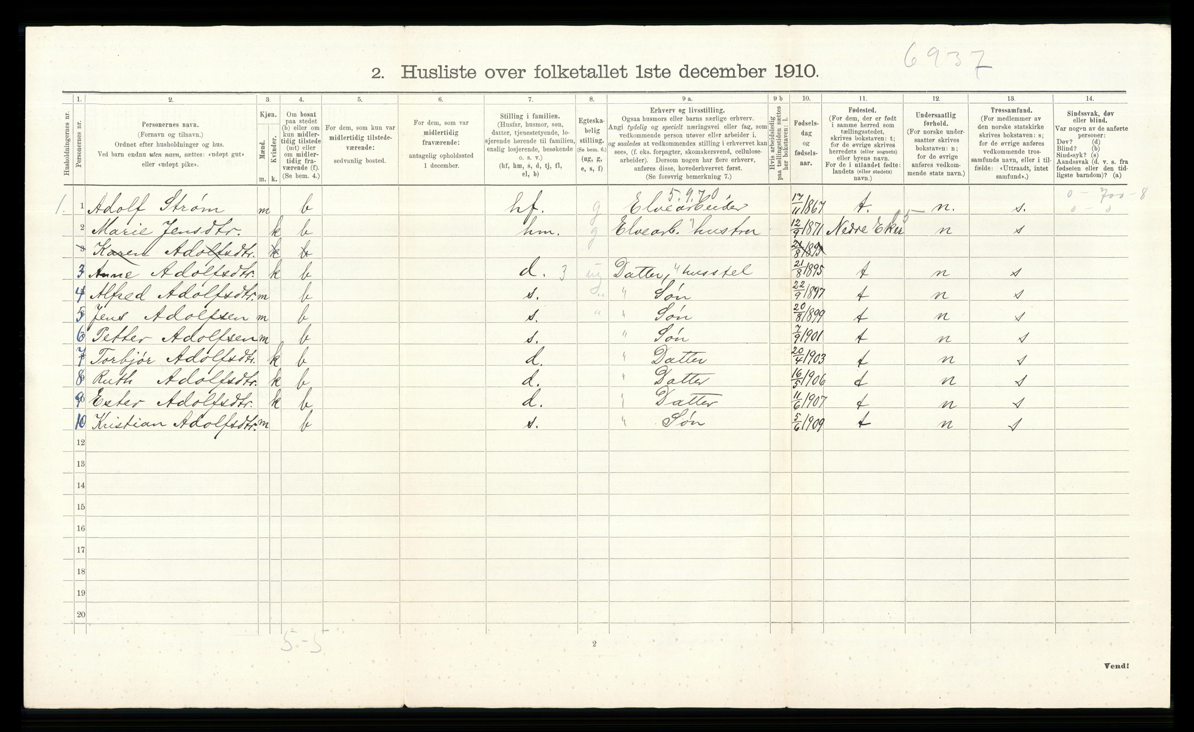 RA, 1910 census for Øvre Eiker, 1910, p. 3020