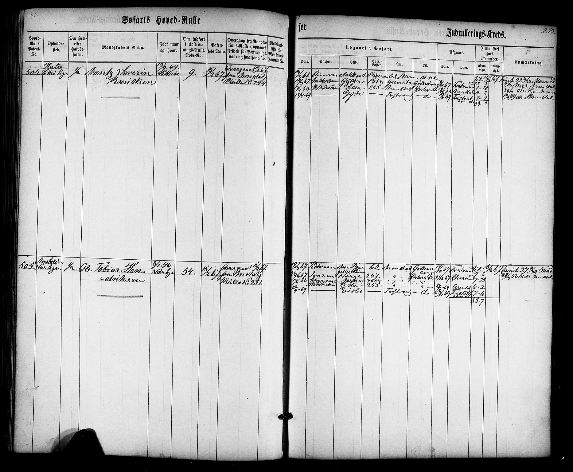 Flekkefjord mønstringskrets, AV/SAK-2031-0018/F/Fb/L0007: Hovedrulle nr 1-574, Æ-4, 1860-1869, p. 260