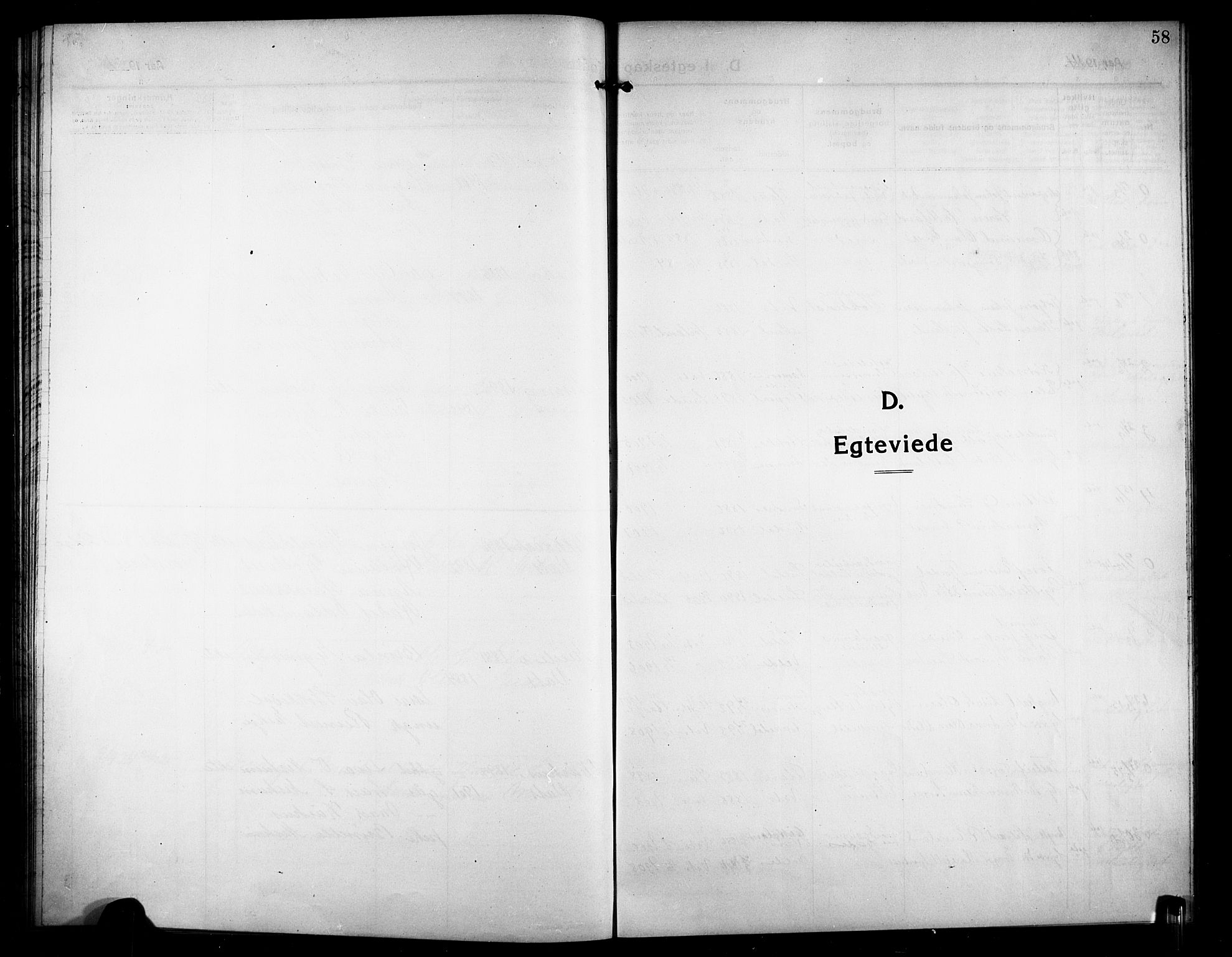 Skjold sokneprestkontor, SAST/A-101847/H/Ha/Hab/L0009: Parish register (copy) no. B 9, 1914-1925, p. 58