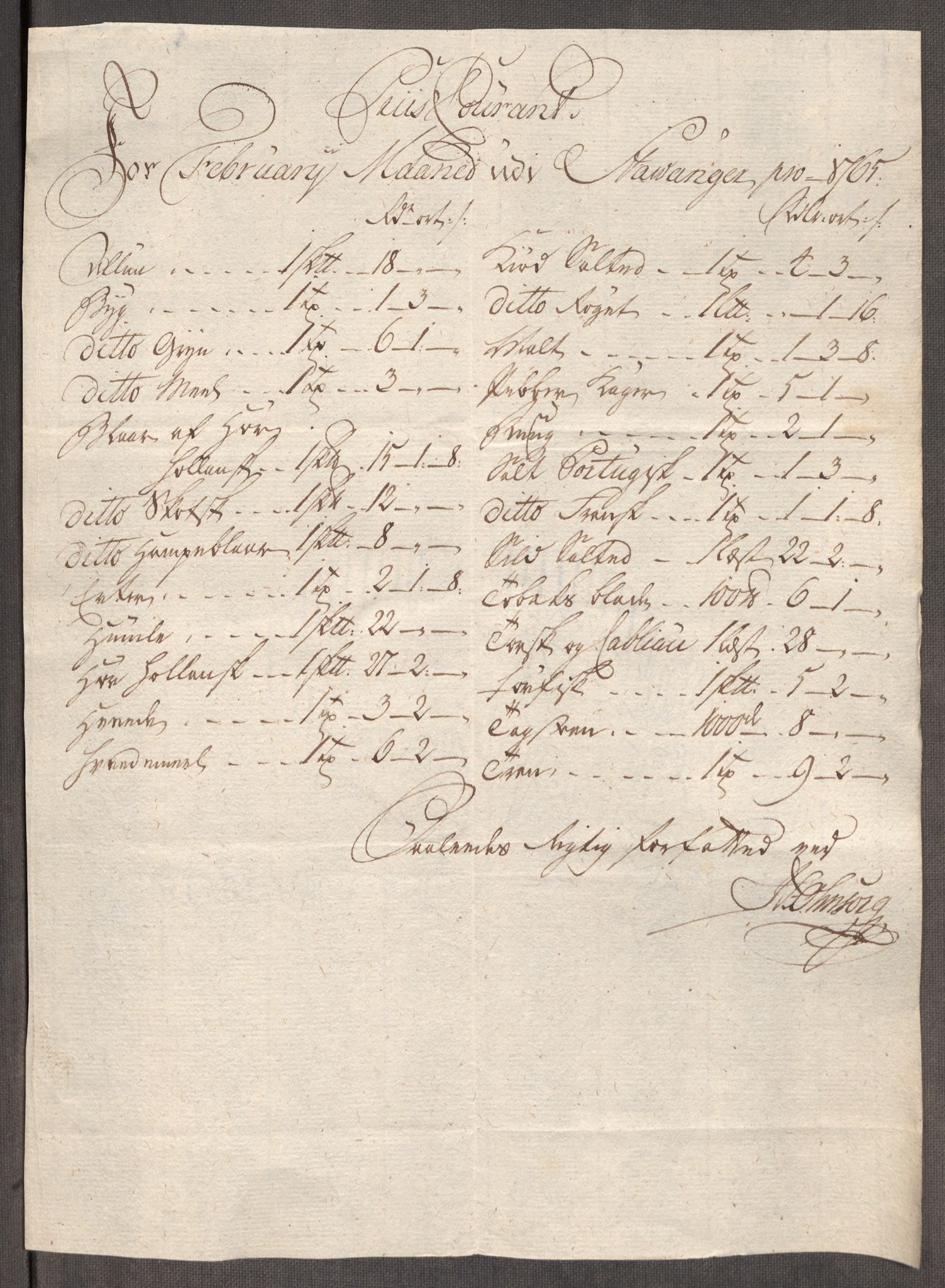 Rentekammeret inntil 1814, Realistisk ordnet avdeling, RA/EA-4070/Oe/L0009: [Ø1]: Nordafjelske priskuranter, 1759-1768, p. 256