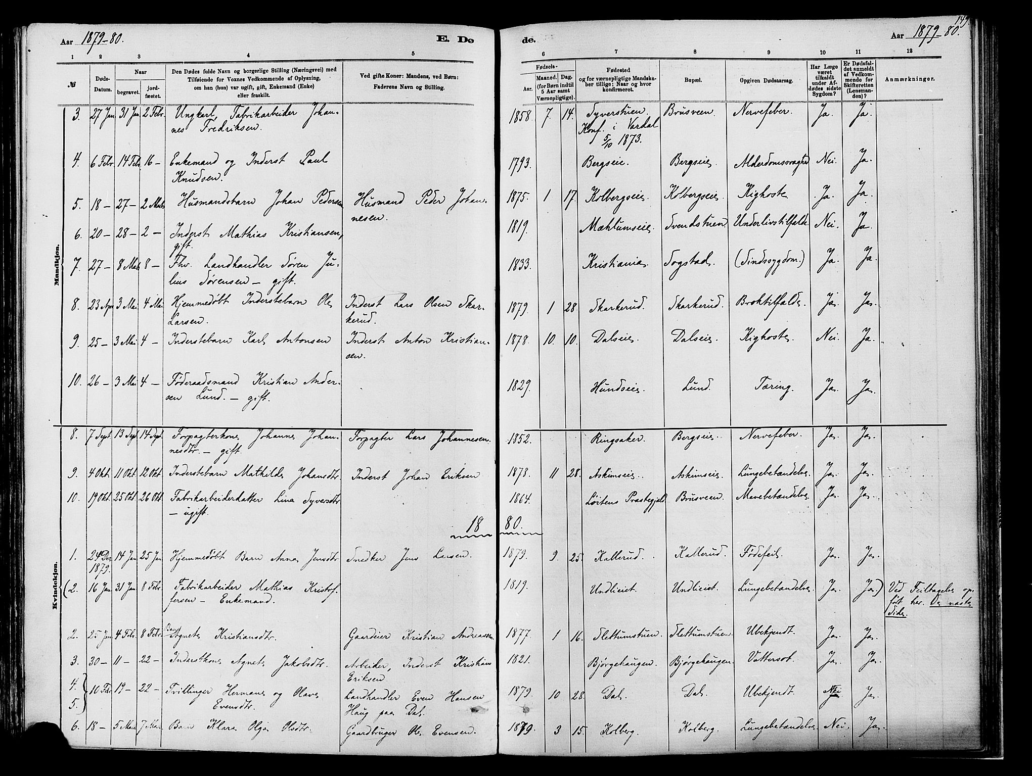 Vardal prestekontor, SAH/PREST-100/H/Ha/Haa/L0009: Parish register (official) no. 9, 1878-1892, p. 149