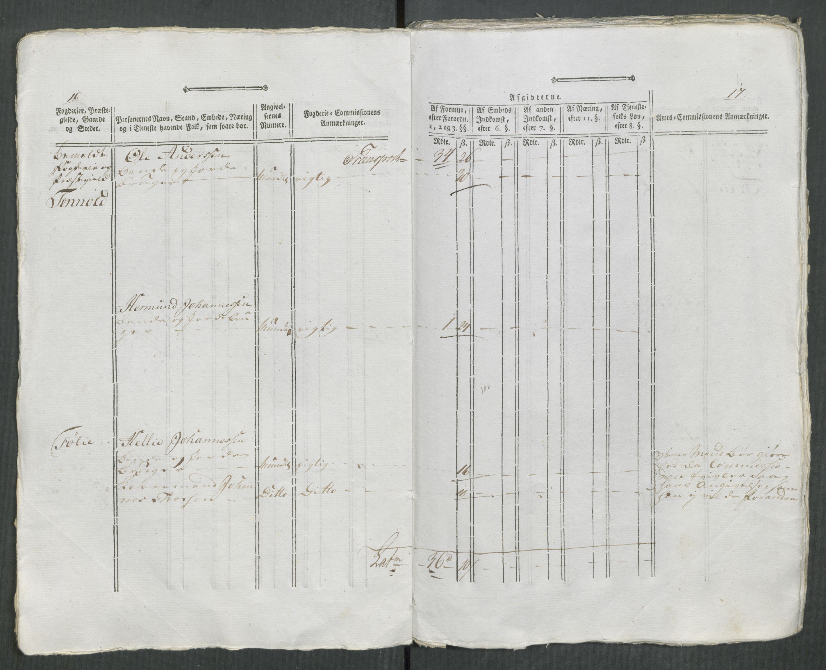 Rentekammeret inntil 1814, Reviderte regnskaper, Mindre regnskaper, AV/RA-EA-4068/Rf/Rfe/L0057: Ytre og Indre Sogn fogderi, 1789, p. 11