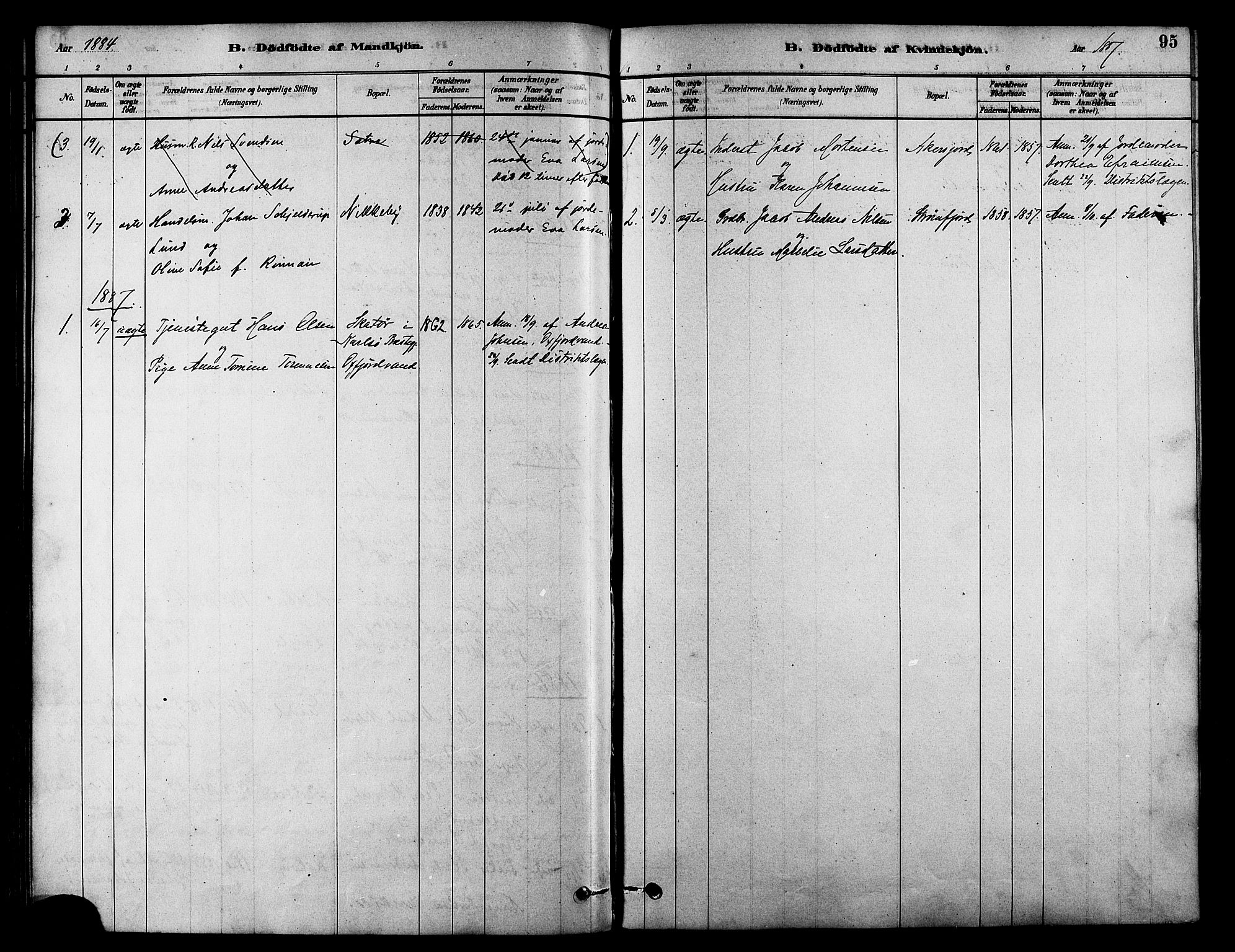 Skjervøy sokneprestkontor, SATØ/S-1300/H/Ha/Haa/L0009kirke: Parish register (official) no. 9, 1878-1887, p. 95