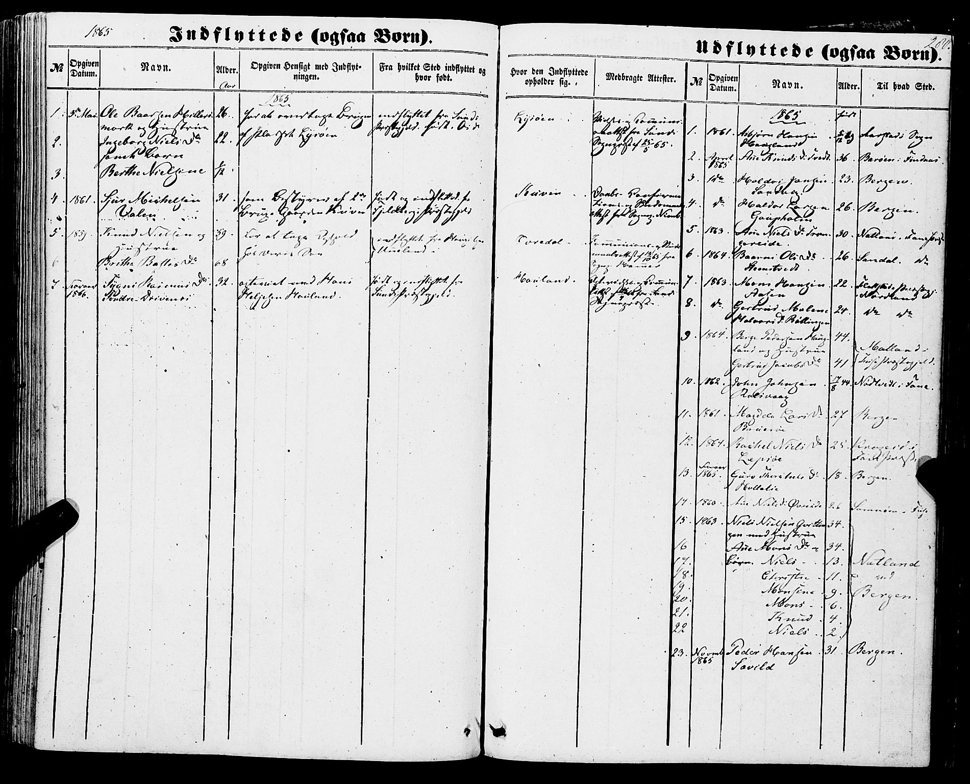 Os sokneprestembete, AV/SAB-A-99929: Parish register (official) no. A 17, 1860-1873, p. 280