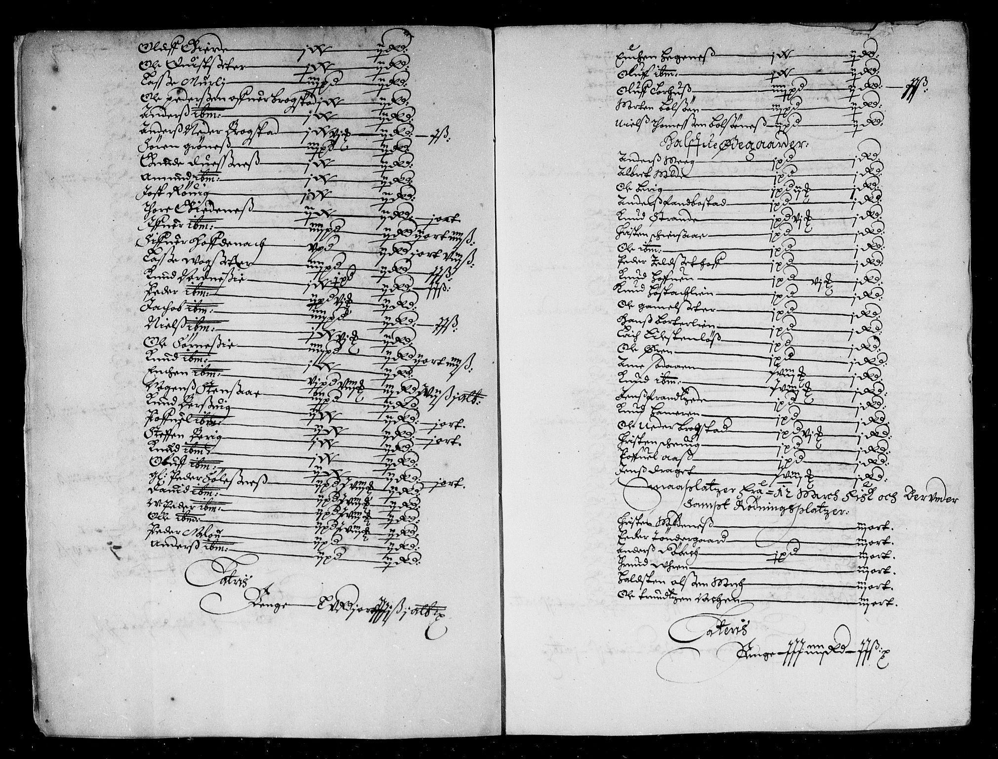 Rentekammeret inntil 1814, Reviderte regnskaper, Stiftamtstueregnskaper, Trondheim stiftamt og Nordland amt, AV/RA-EA-6044/R/Rd/L0009: Trondheim stiftamt, 1664