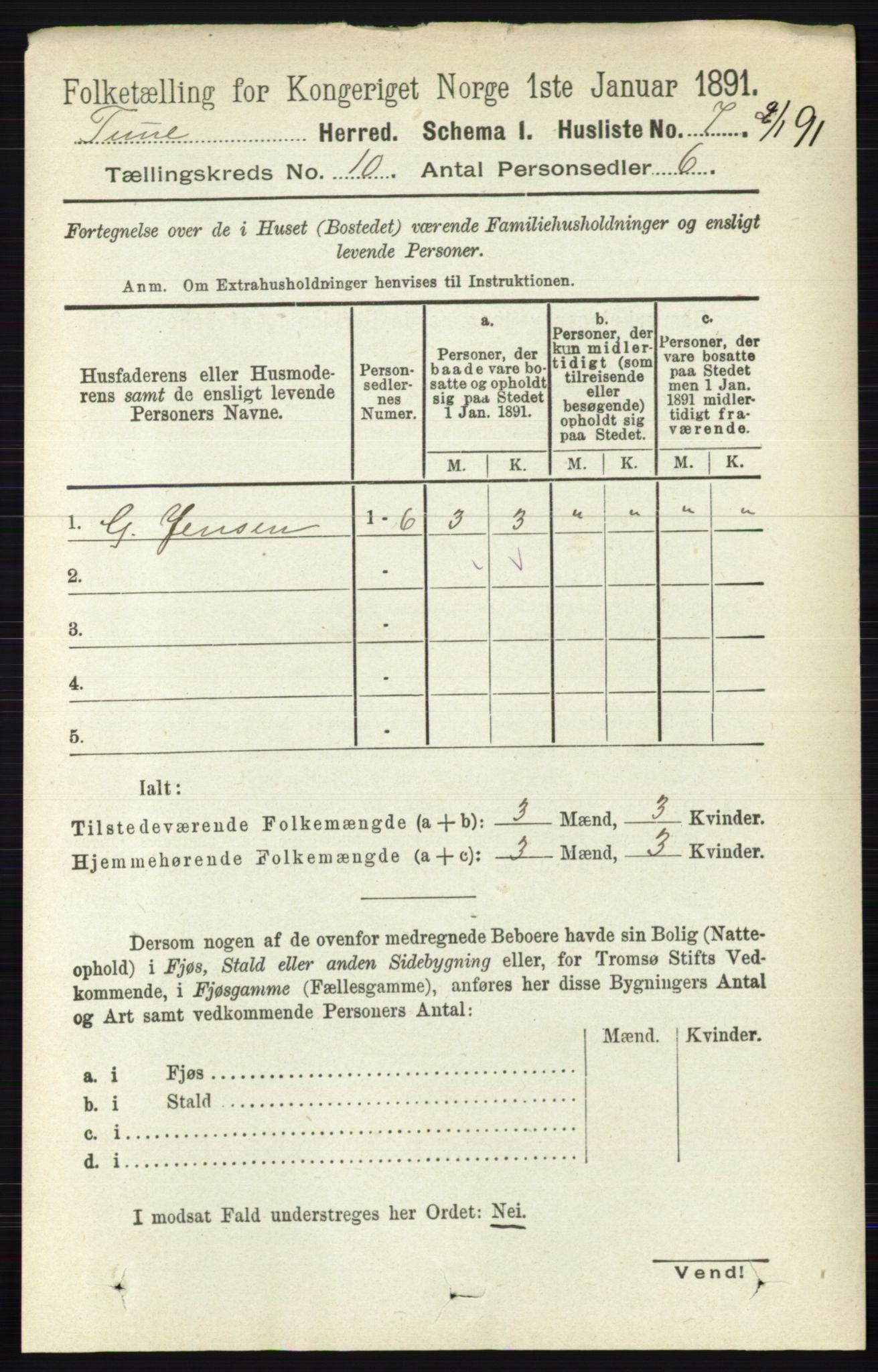 RA, 1891 census for 0130 Tune, 1891, p. 6511