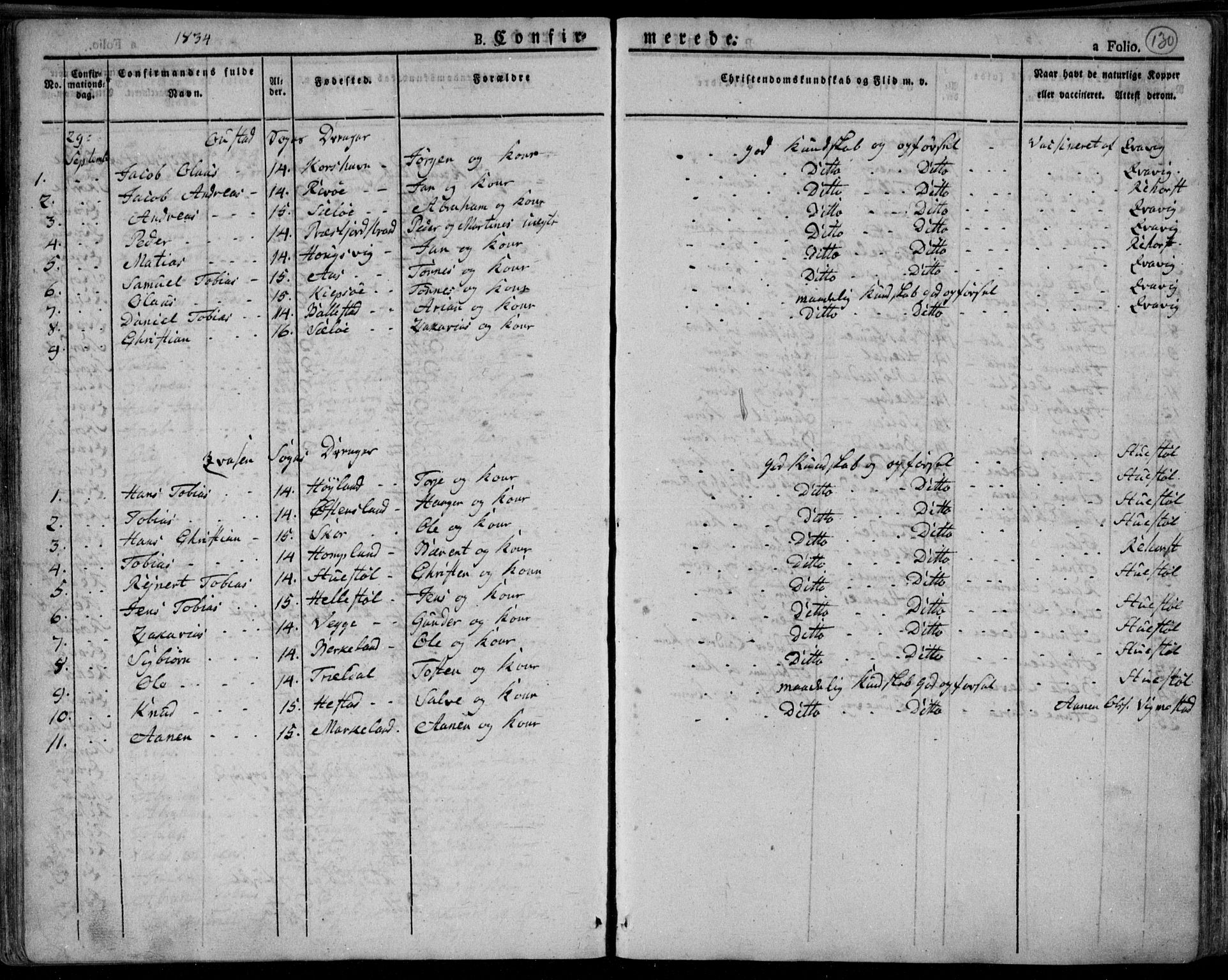 Lyngdal sokneprestkontor, AV/SAK-1111-0029/F/Fa/Fac/L0007: Parish register (official) no. A 7, 1825-1838, p. 130