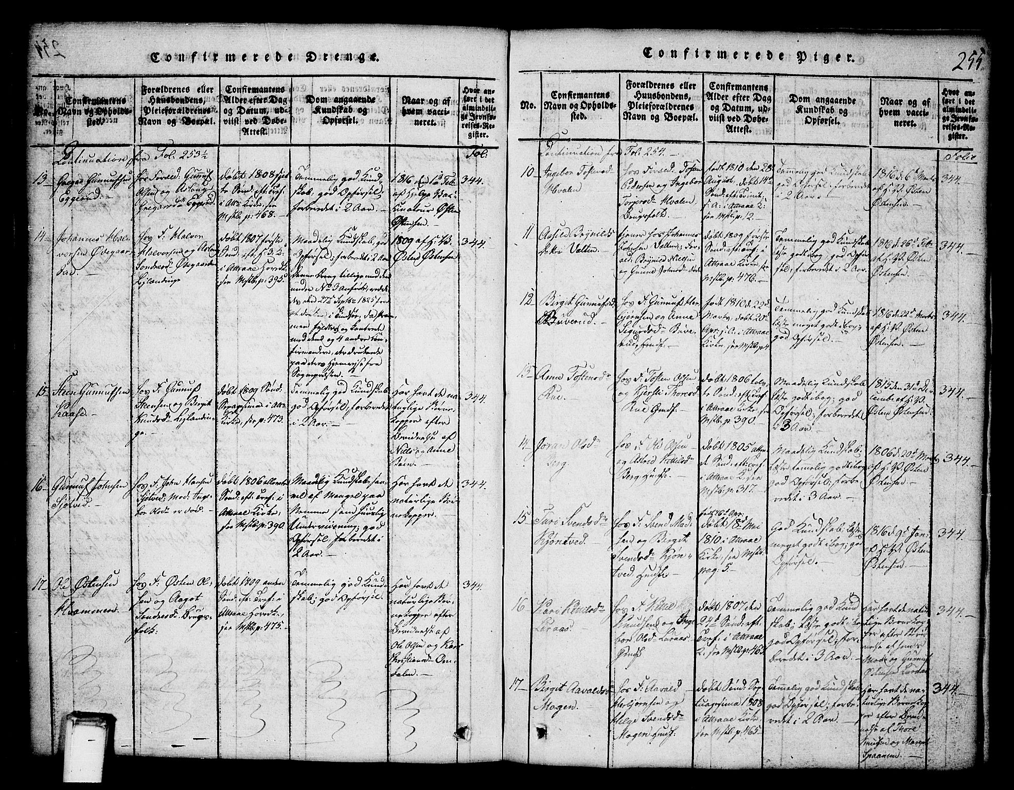 Tinn kirkebøker, SAKO/A-308/G/Ga/L0001: Parish register (copy) no. I 1, 1815-1850, p. 255