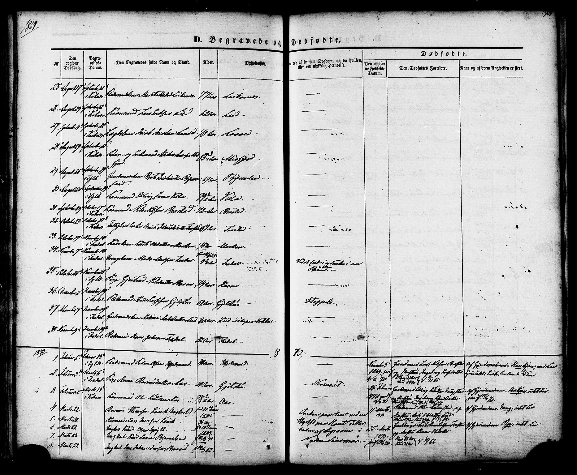 Ministerialprotokoller, klokkerbøker og fødselsregistre - Møre og Romsdal, SAT/A-1454/539/L0529: Parish register (official) no. 539A02, 1848-1872, p. 307