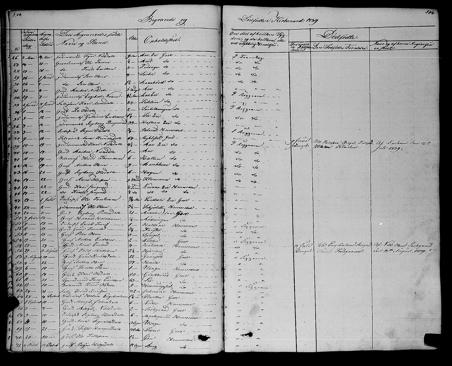 Gol kirkebøker, SAKO/A-226/F/Fa/L0002: Parish register (official) no. I 2, 1837-1863, p. 503-504