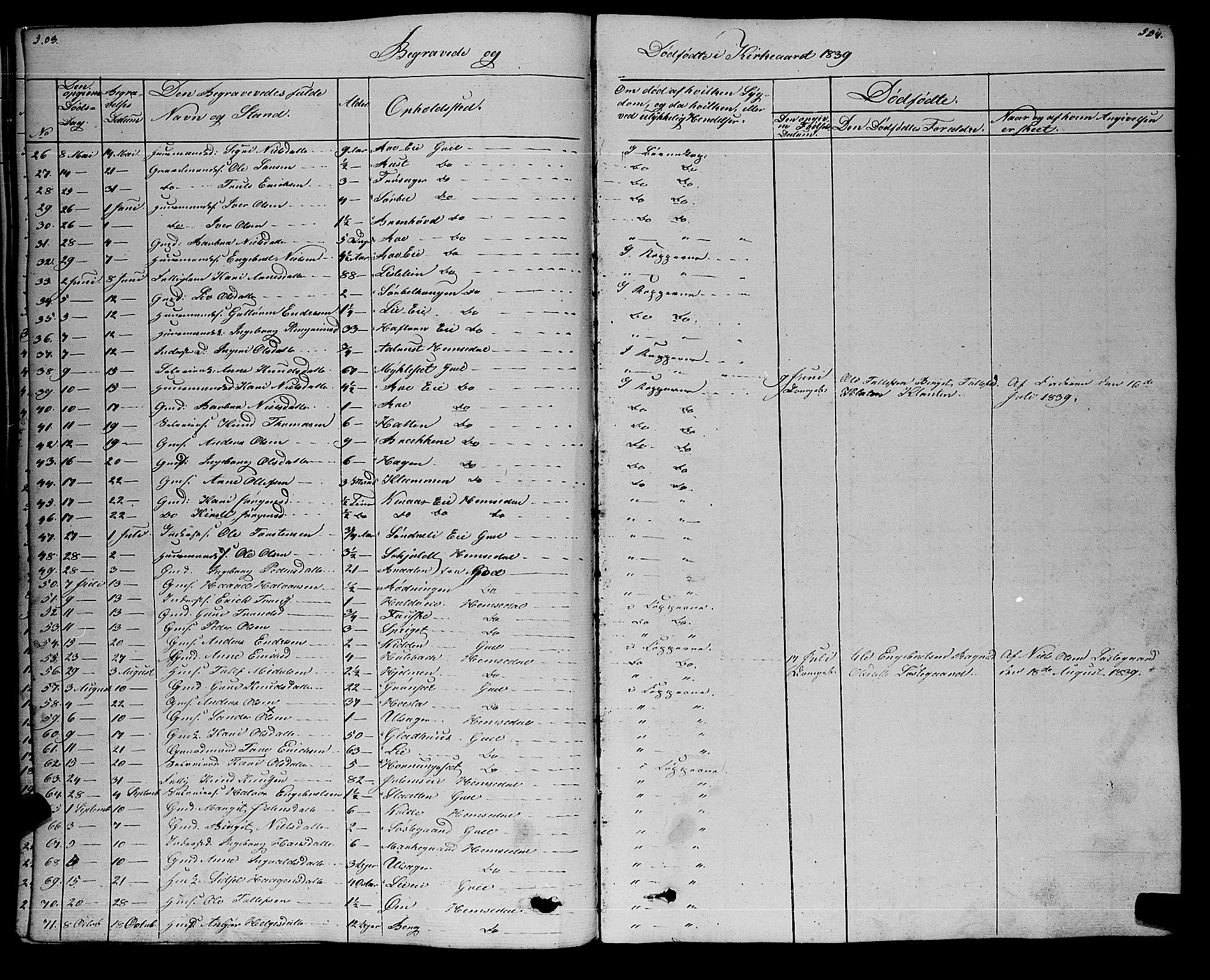 Gol kirkebøker, AV/SAKO-A-226/F/Fa/L0002: Parish register (official) no. I 2, 1837-1863, p. 503-504