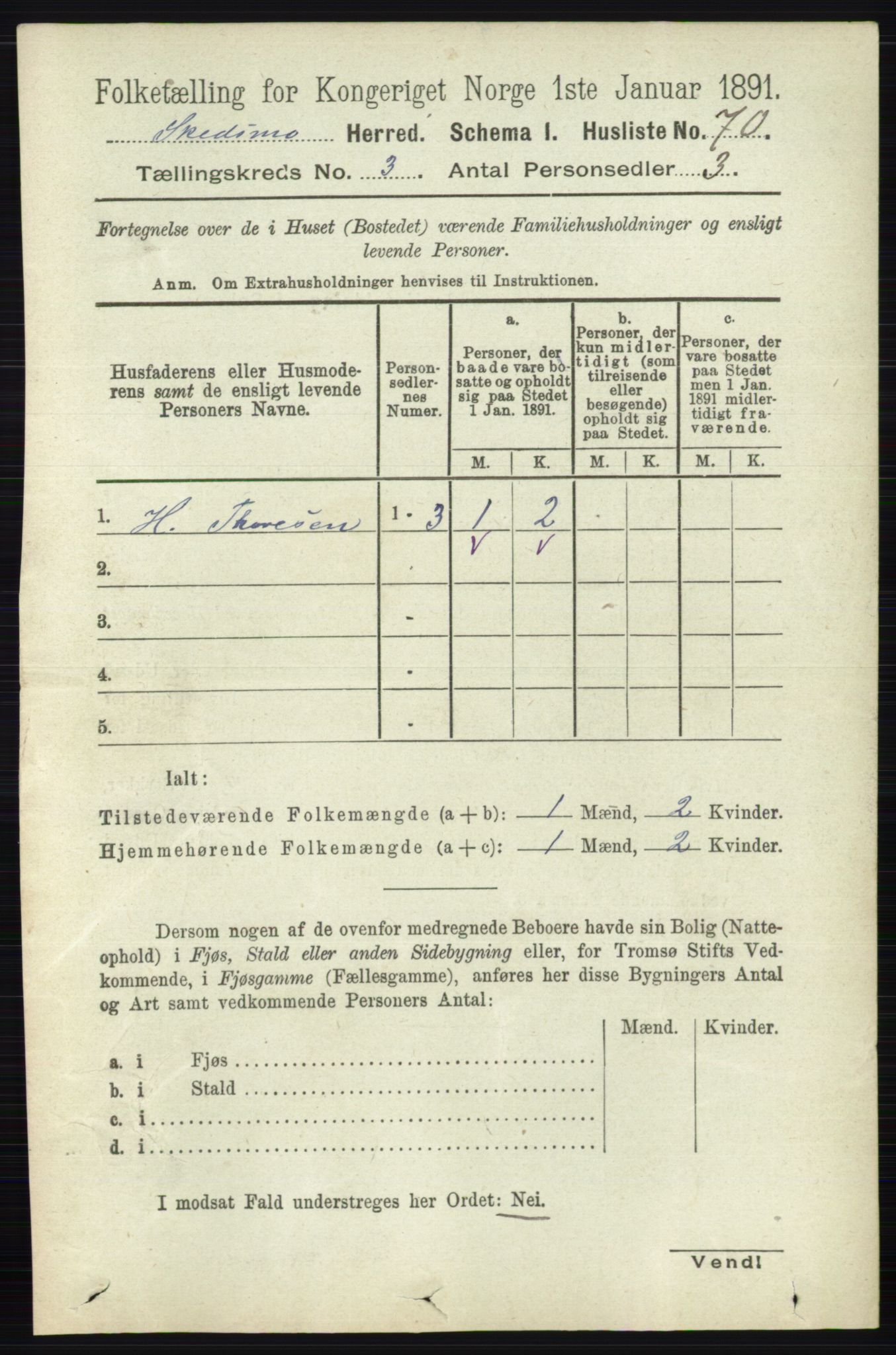 RA, 1891 census for 0231 Skedsmo, 1891, p. 1288